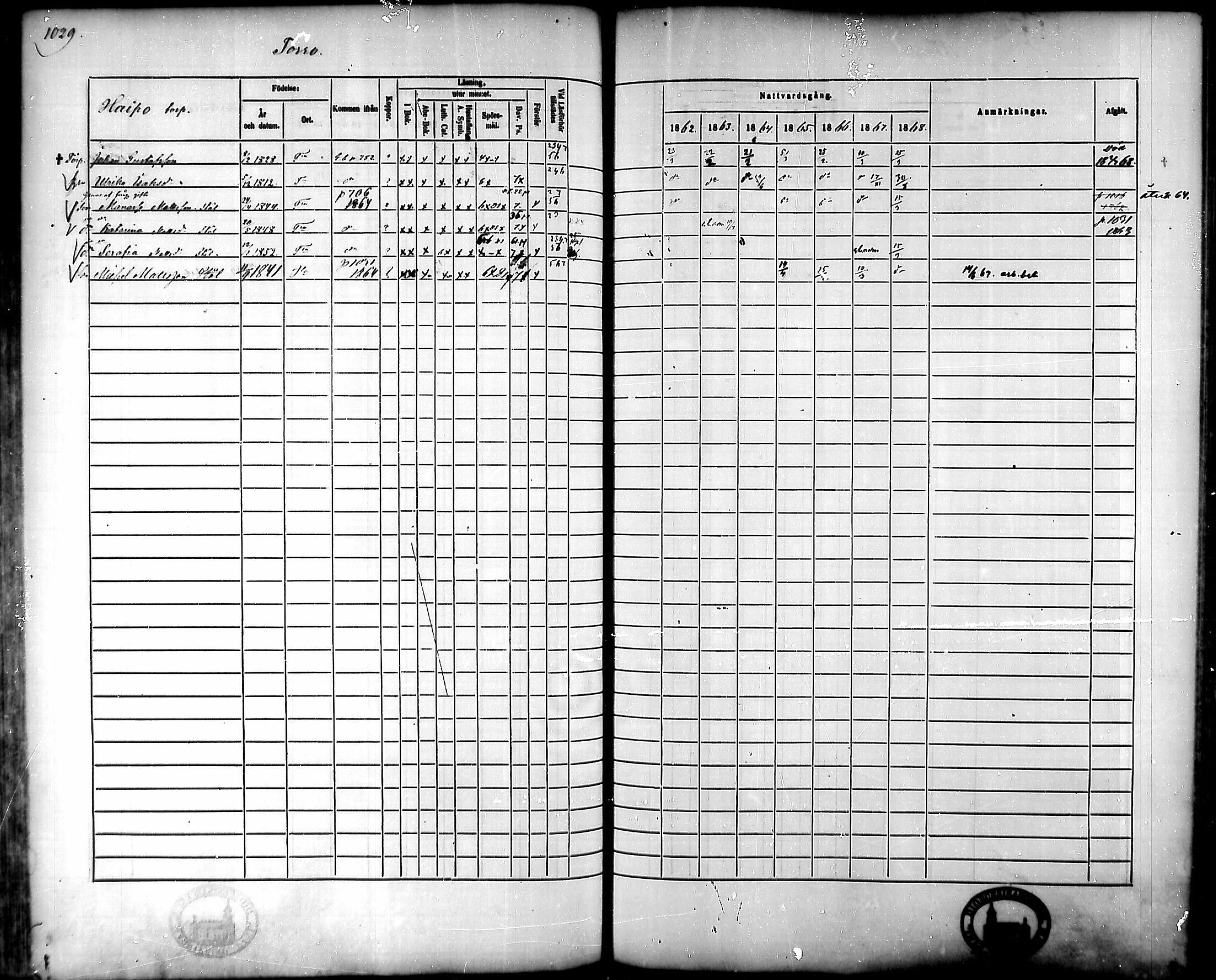 [ ../kirjat/Kirkonkirjat/tammela/rippikirja_1862-1868_mko60-97/kuvat/979.jpg ]