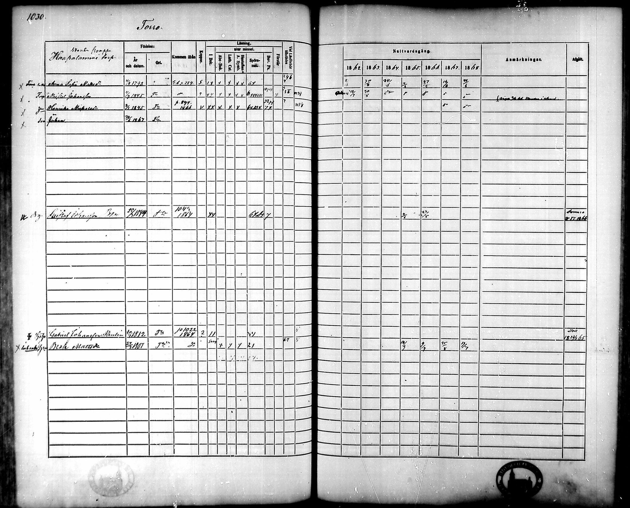[ ../kirjat/Kirkonkirjat/tammela/rippikirja_1862-1868_mko60-97/kuvat/980.jpg ]