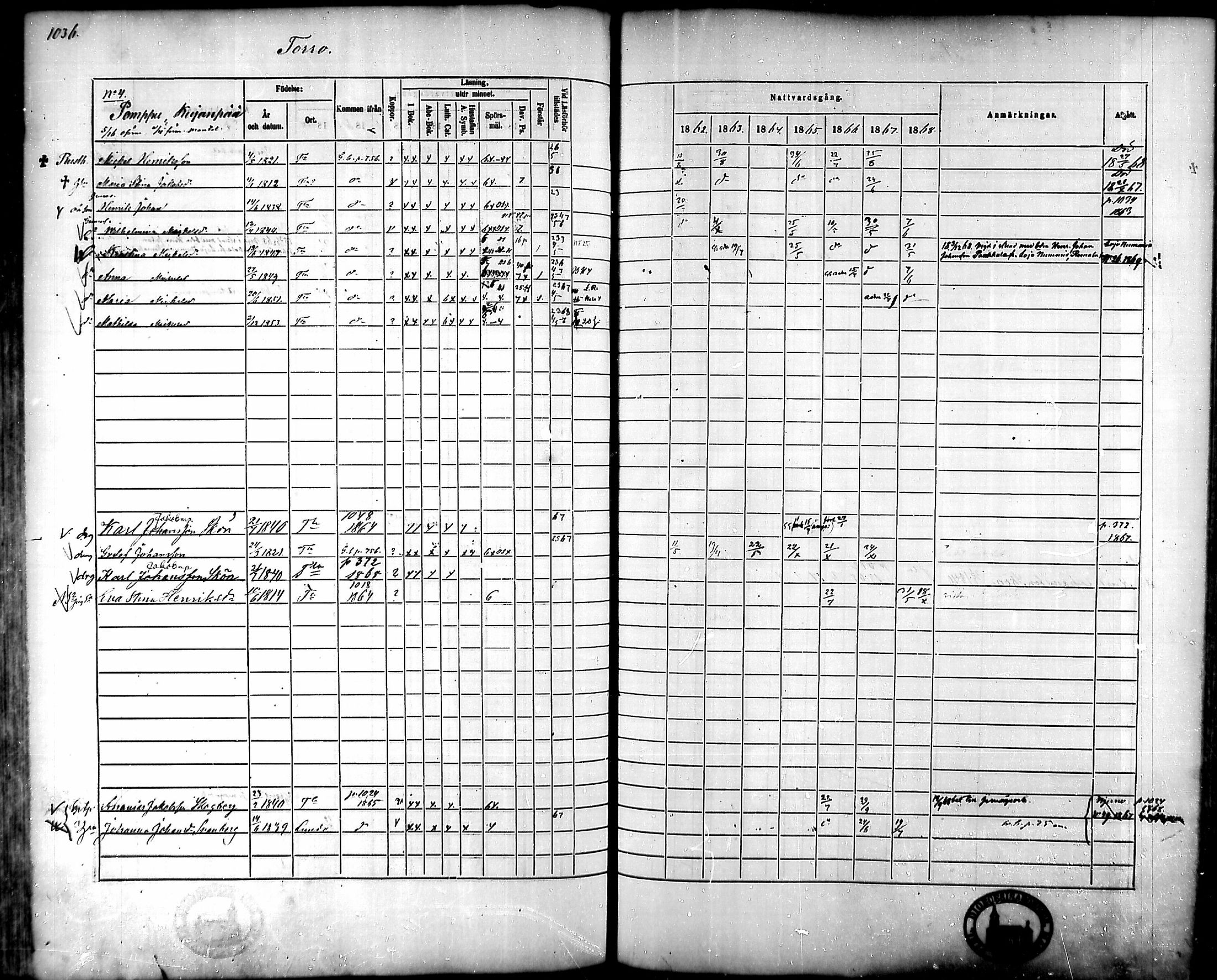 [ ../kirjat/Kirkonkirjat/tammela/rippikirja_1862-1868_mko60-97/kuvat/985.jpg ]