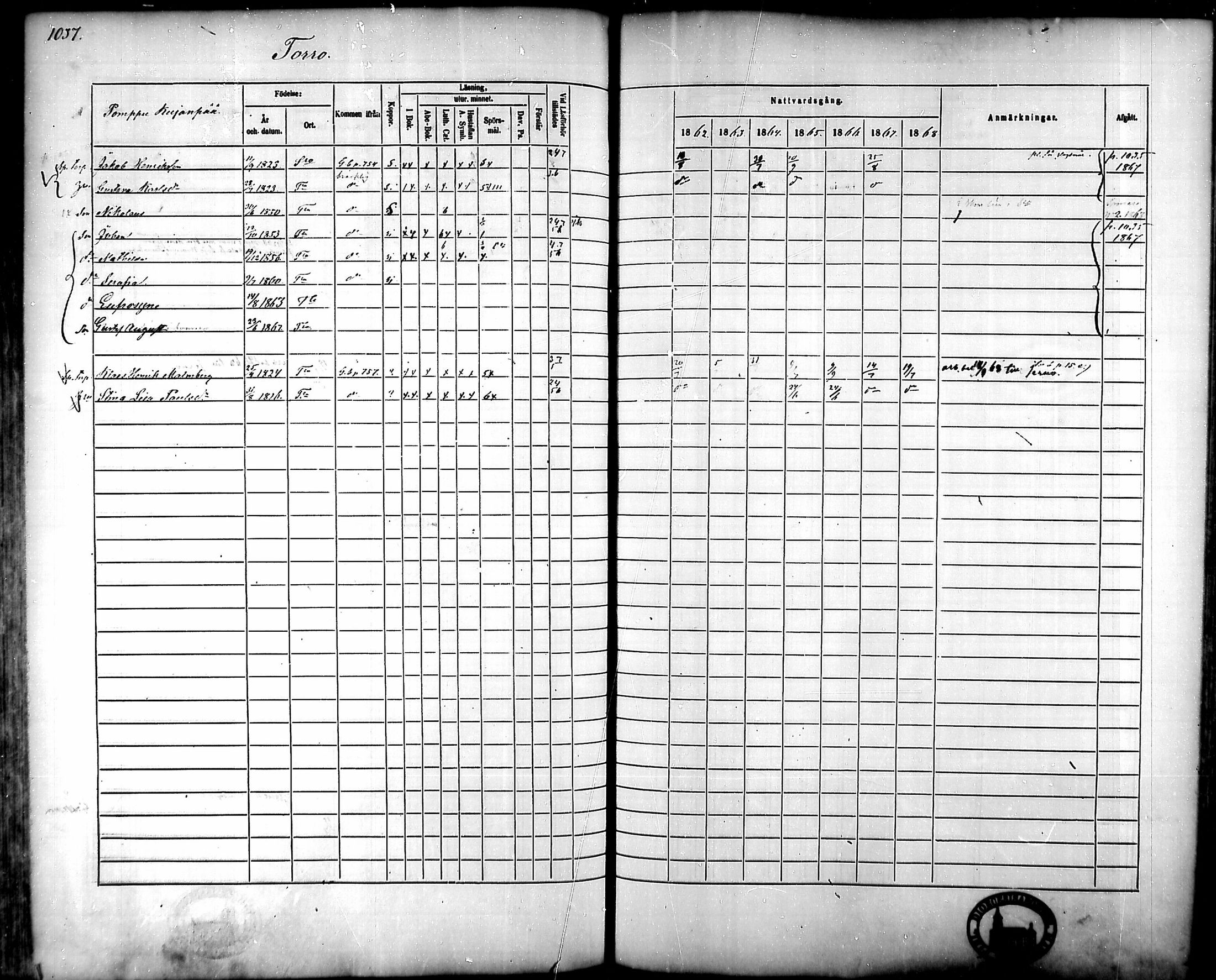 [ ../kirjat/Kirkonkirjat/tammela/rippikirja_1862-1868_mko60-97/kuvat/986.jpg ]