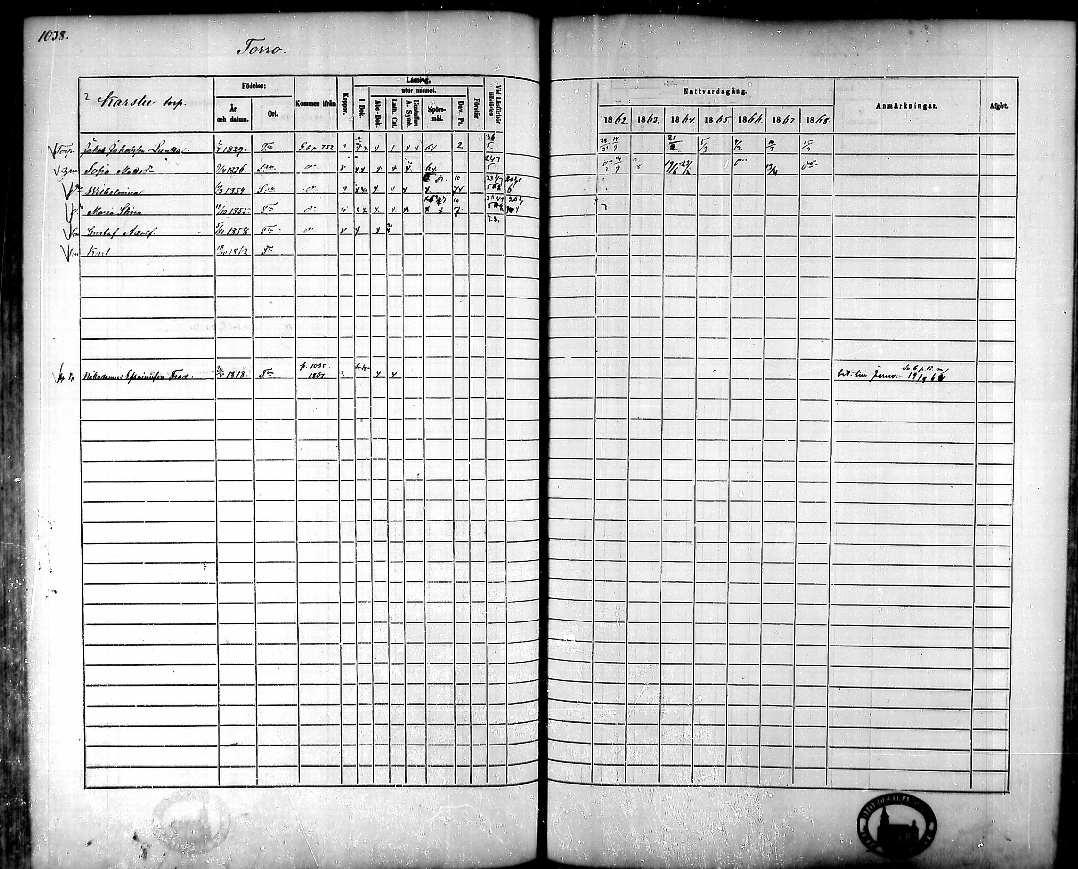 [ ../kirjat/Kirkonkirjat/tammela/rippikirja_1862-1868_mko60-97/kuvat/987.jpg ]