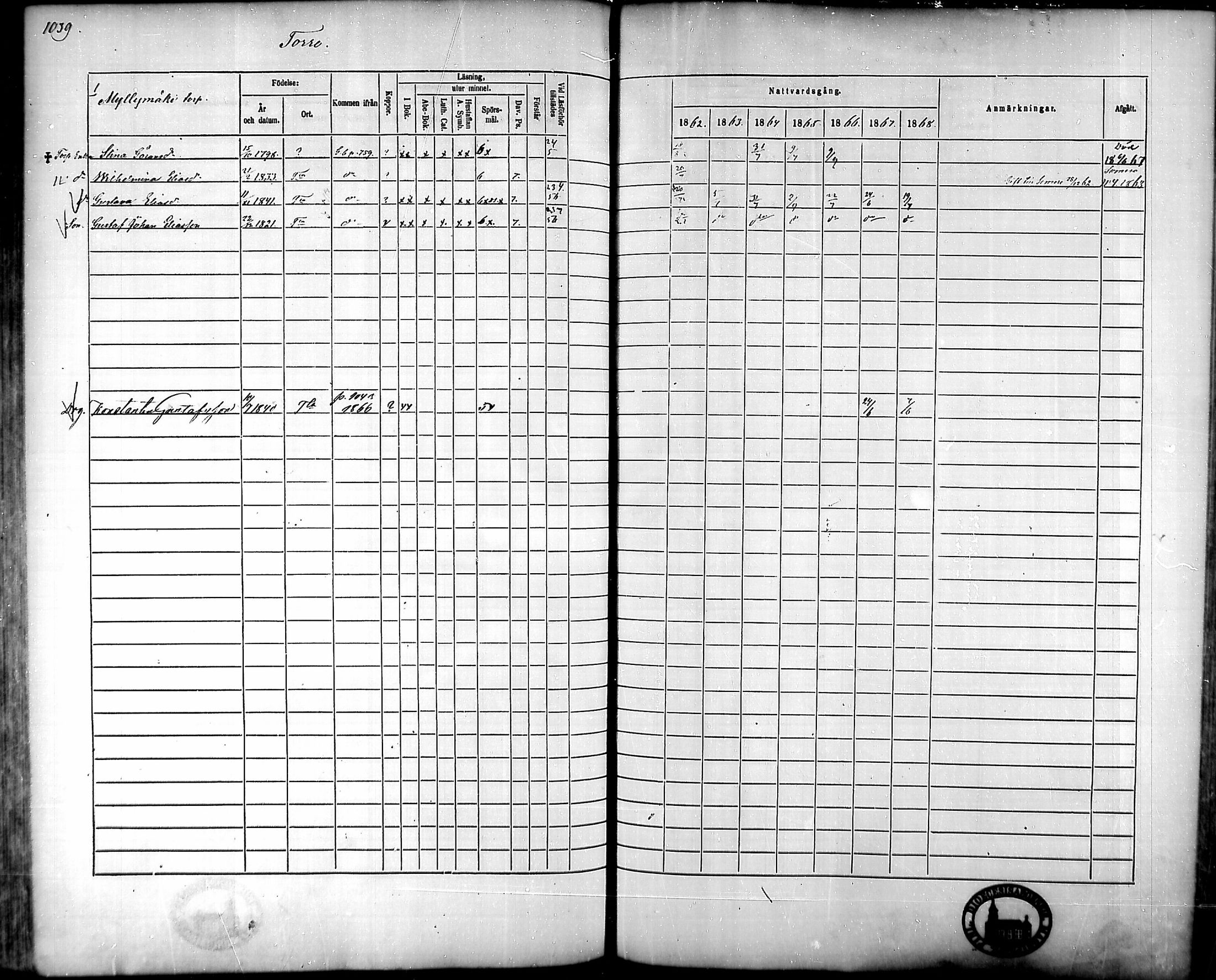 [ ../kirjat/Kirkonkirjat/tammela/rippikirja_1862-1868_mko60-97/kuvat/988.jpg ]