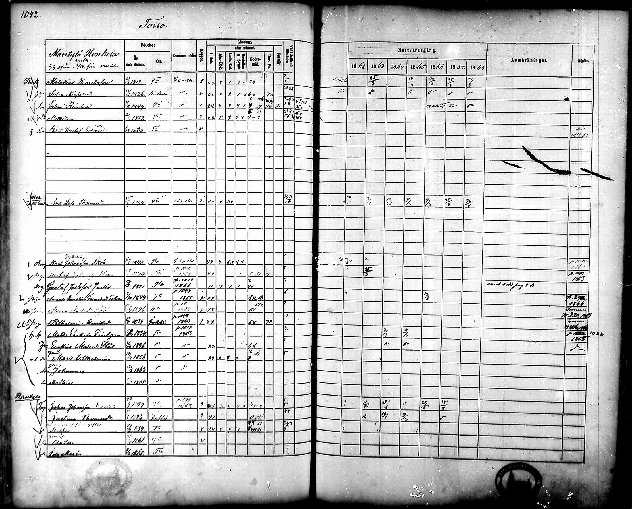 [ ../kirjat/Kirkonkirjat/tammela/rippikirja_1862-1868_mko60-97/kuvat/991.jpg ]