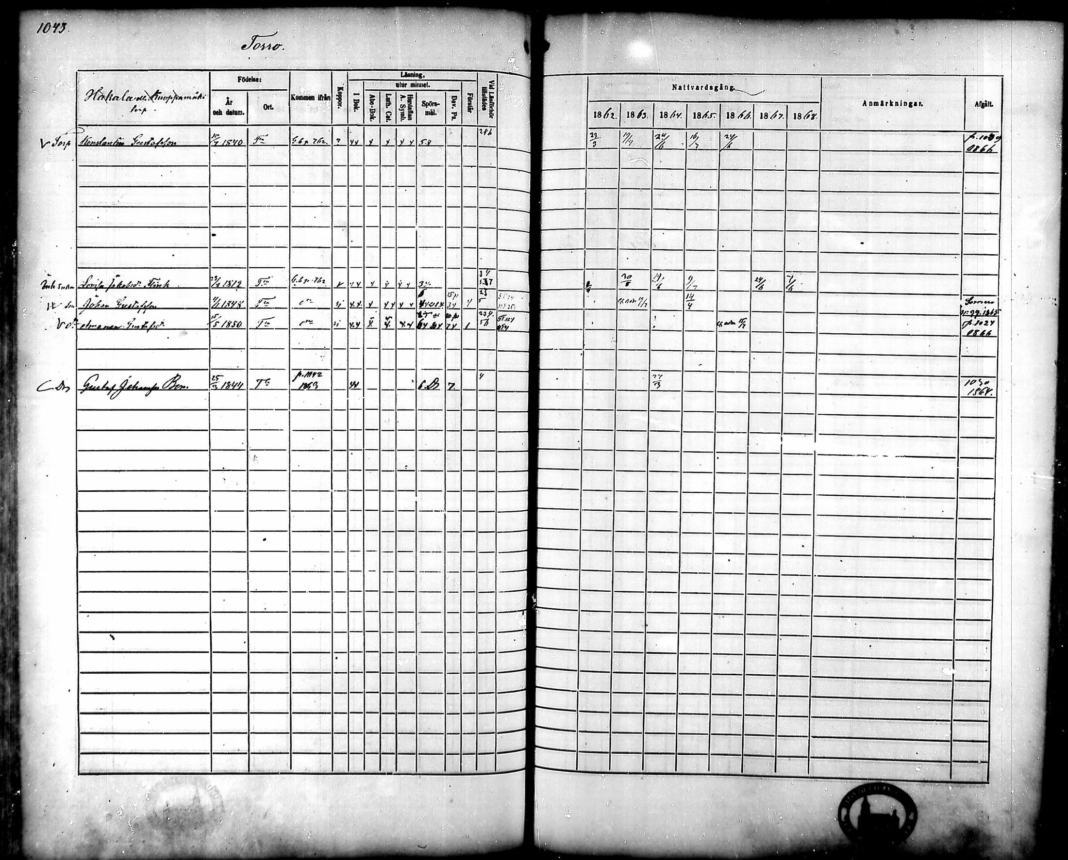 [ ../kirjat/Kirkonkirjat/tammela/rippikirja_1862-1868_mko60-97/kuvat/992.jpg ]