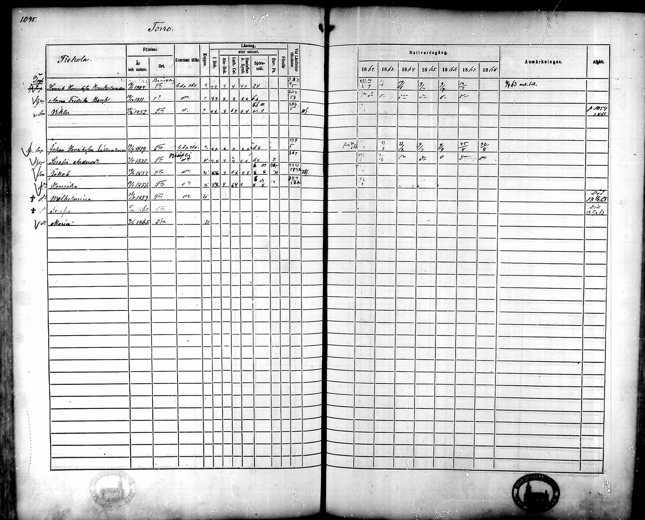 [ ../kirjat/Kirkonkirjat/tammela/rippikirja_1862-1868_mko60-97/kuvat/994.jpg ]