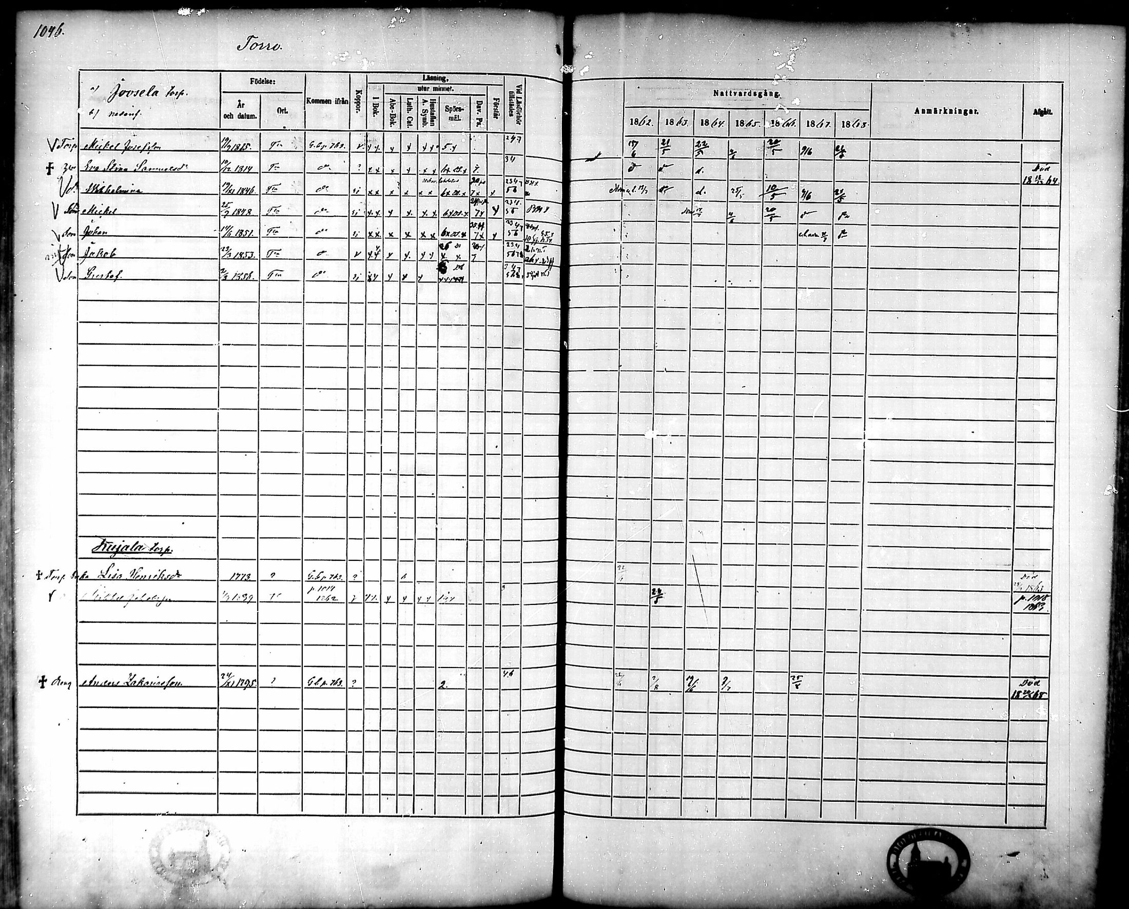 [ ../kirjat/Kirkonkirjat/tammela/rippikirja_1862-1868_mko60-97/kuvat/995.jpg ]