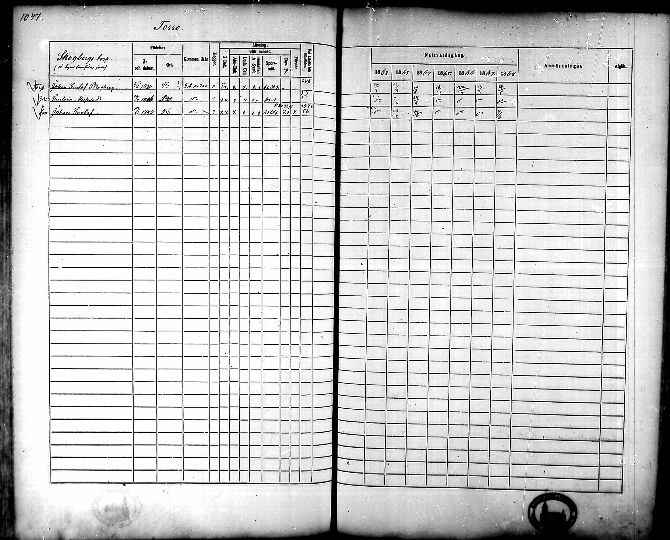 [ ../kirjat/Kirkonkirjat/tammela/rippikirja_1862-1868_mko60-97/kuvat/996.jpg ]