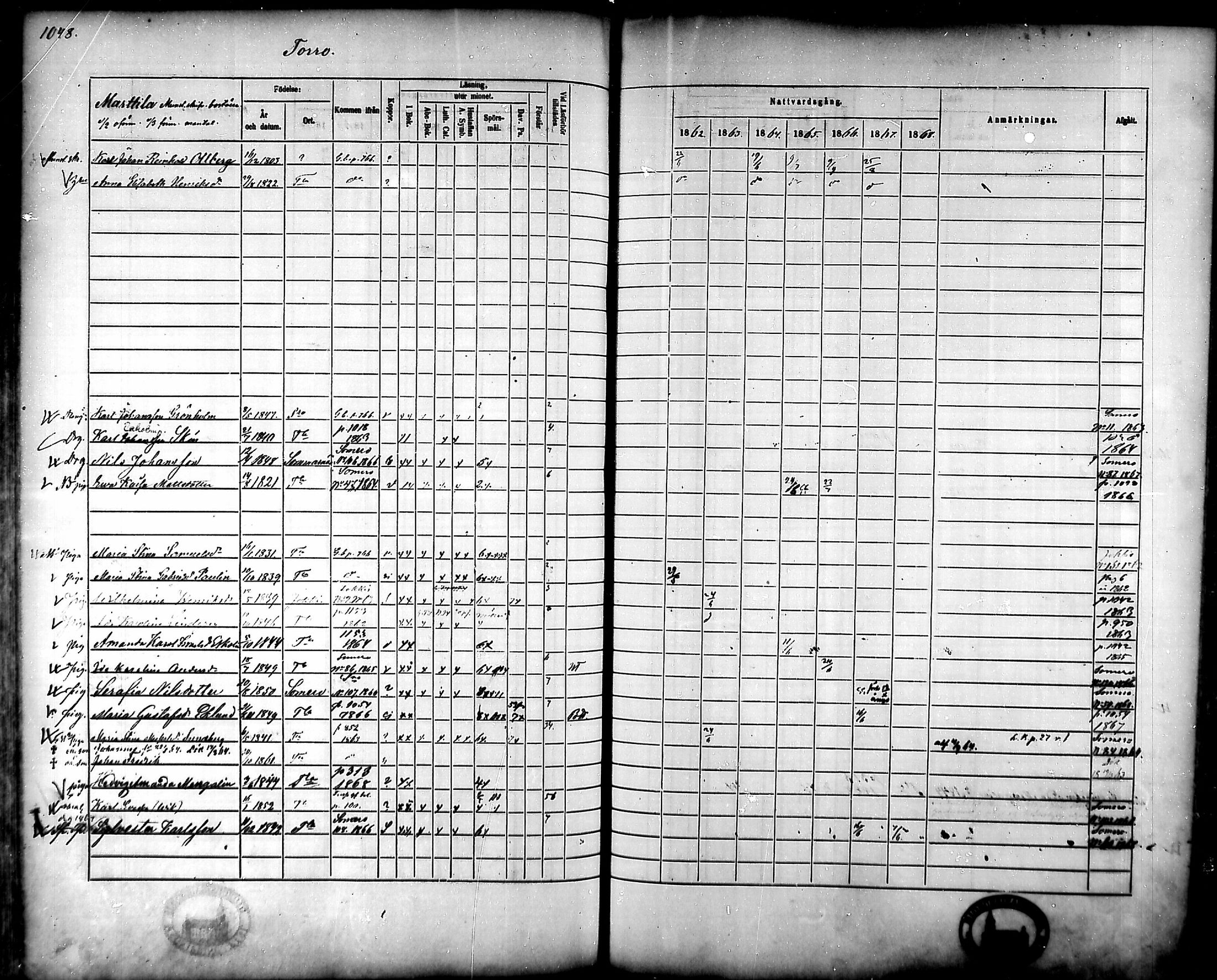 [ ../kirjat/Kirkonkirjat/tammela/rippikirja_1862-1868_mko60-97/kuvat/997.jpg ]