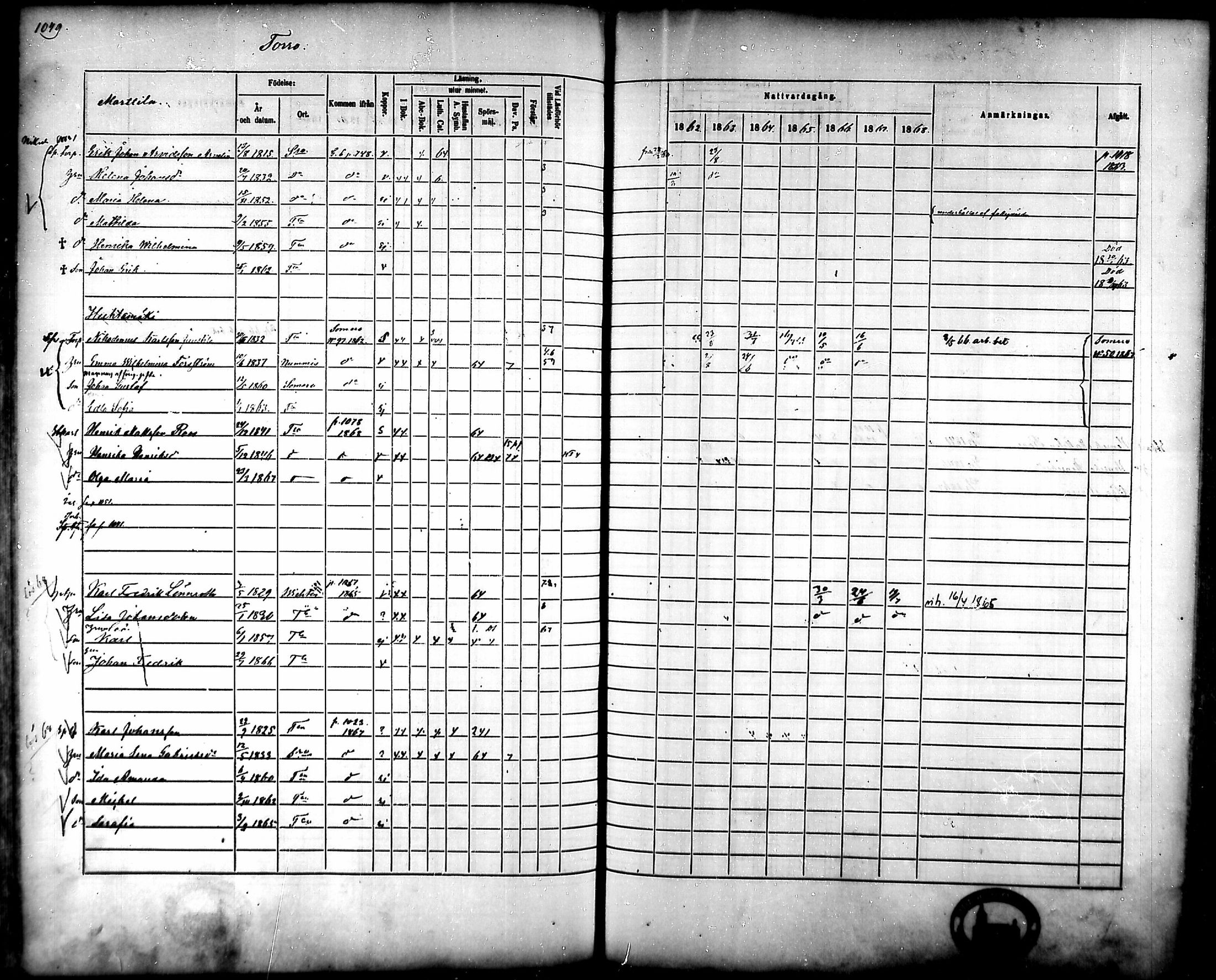 [ ../kirjat/Kirkonkirjat/tammela/rippikirja_1862-1868_mko60-97/kuvat/998.jpg ]