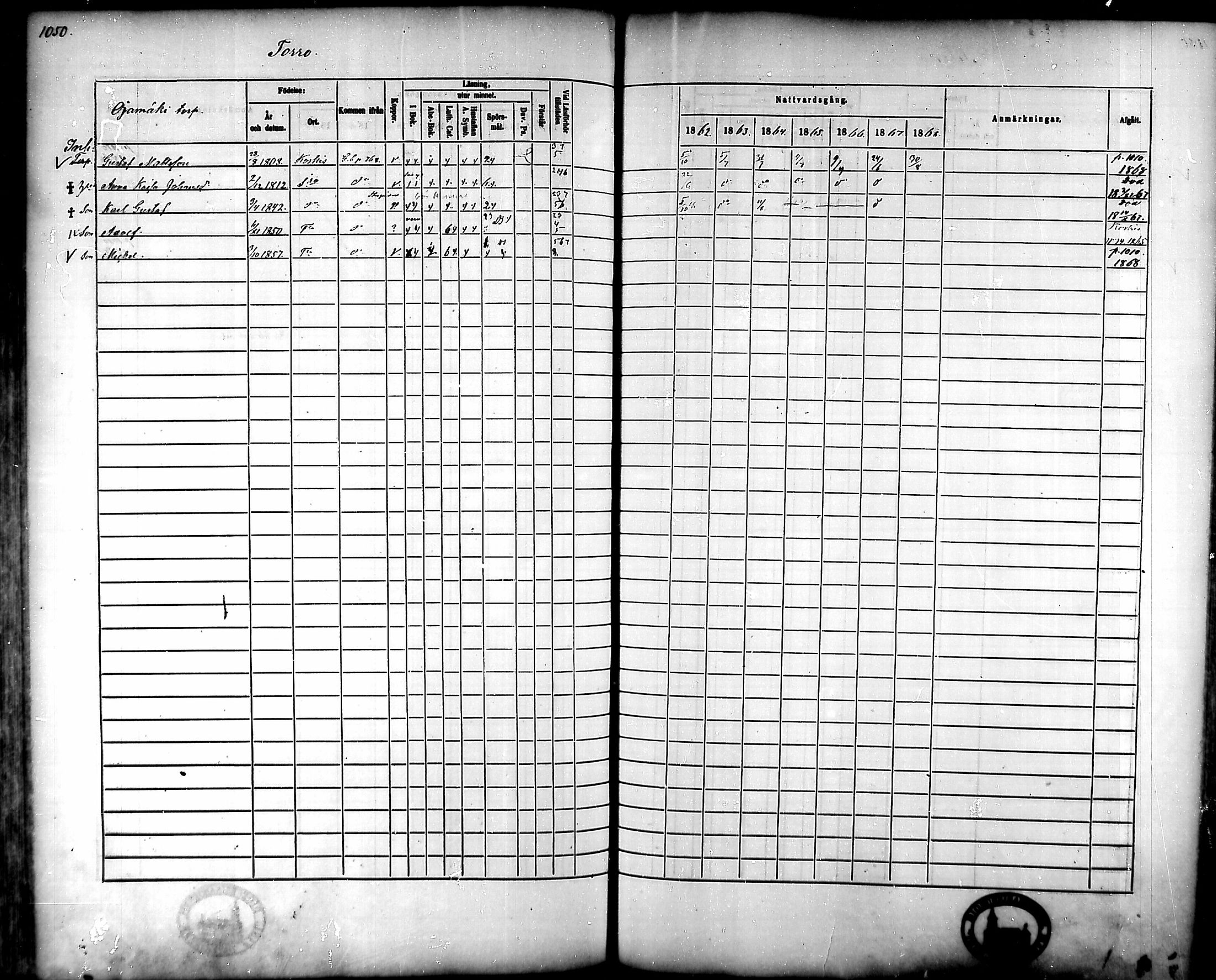 [ ../kirjat/Kirkonkirjat/tammela/rippikirja_1862-1868_mko60-97/kuvat/999.jpg ]