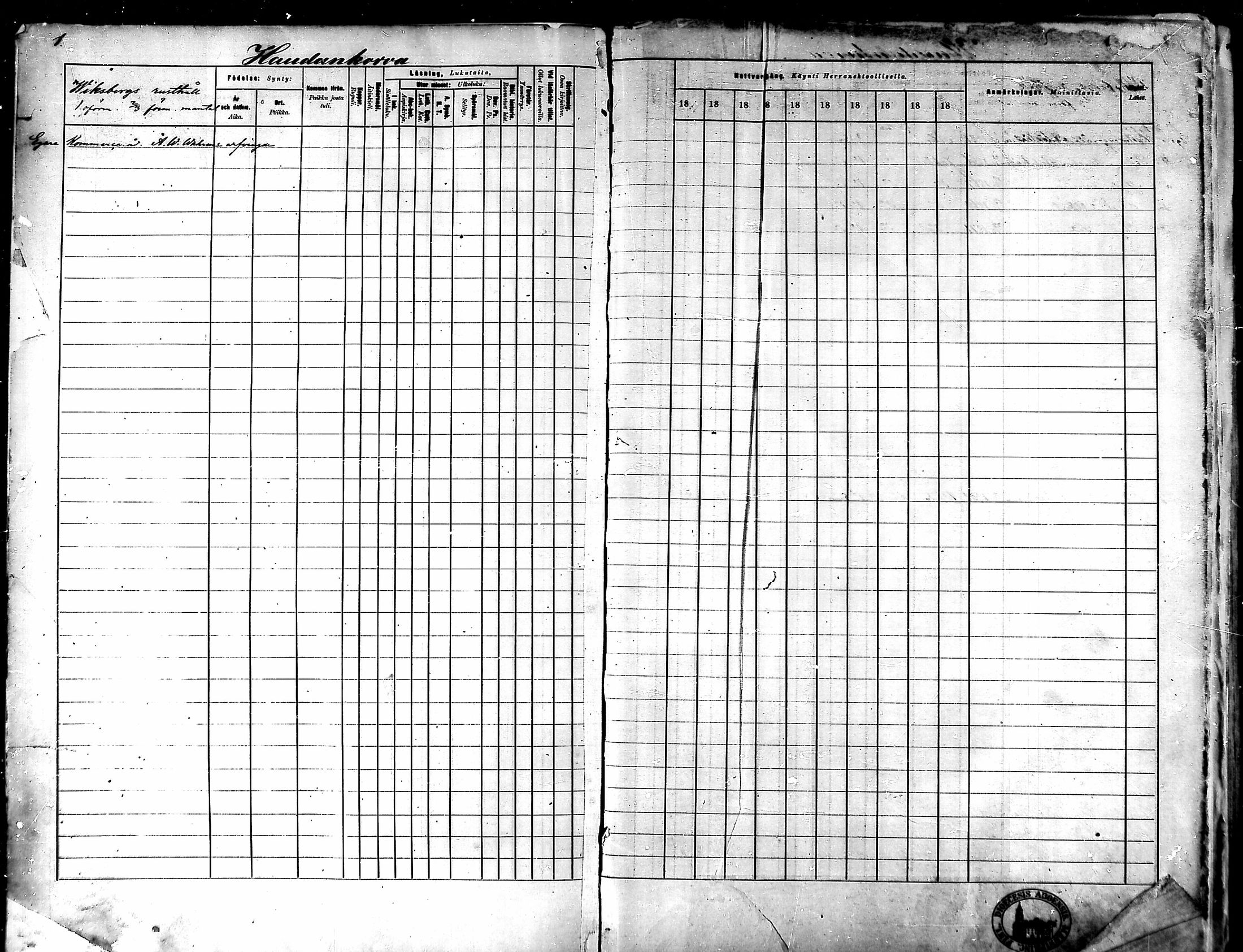 [ ../kirjat/Kirkonkirjat/tammela/rippikirja_1879-1888_mko141-184/kuvat/1.jpg ]