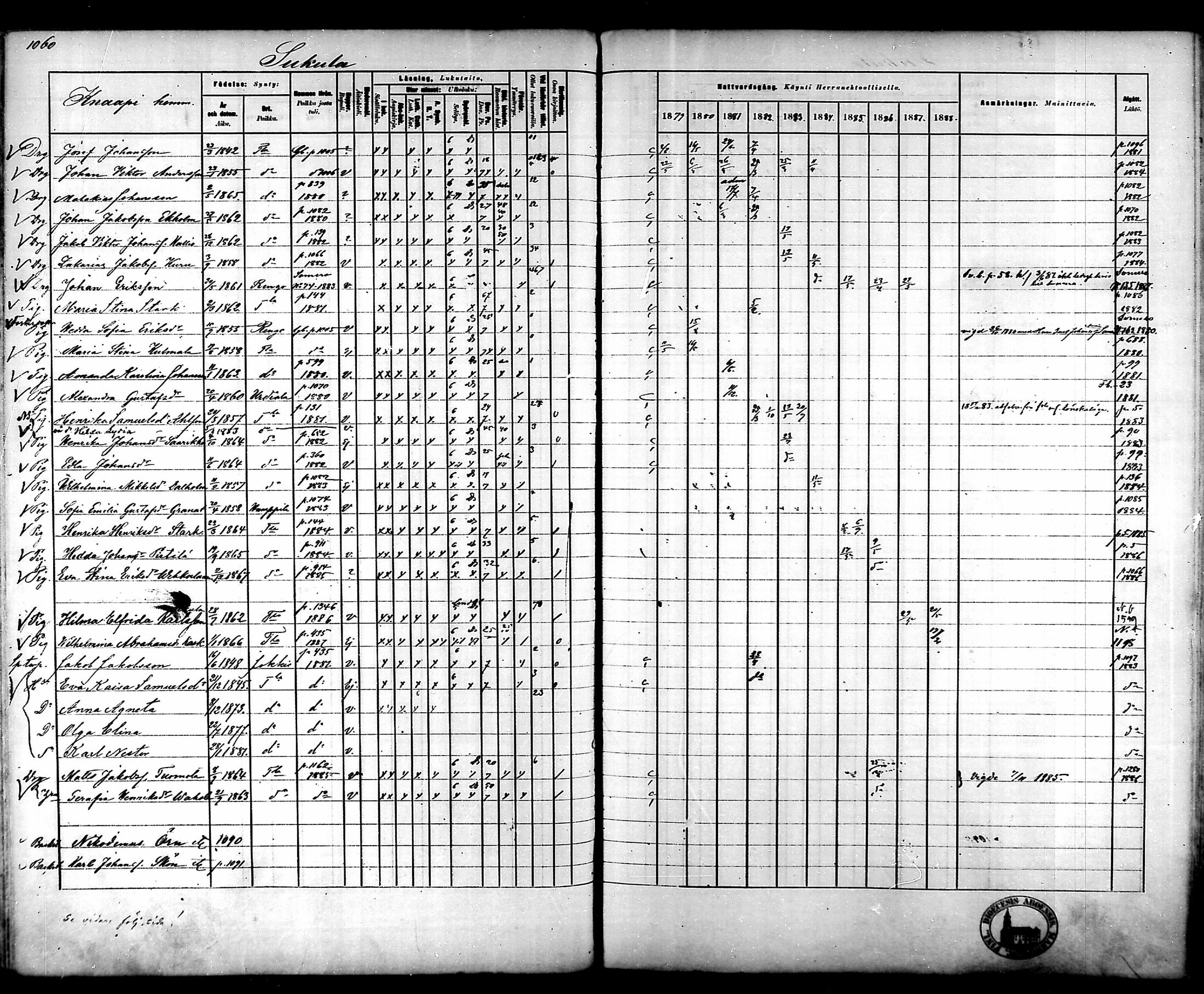 [ ../kirjat/Kirkonkirjat/tammela/rippikirja_1879-1888_mko141-184/kuvat/1000.jpg ]