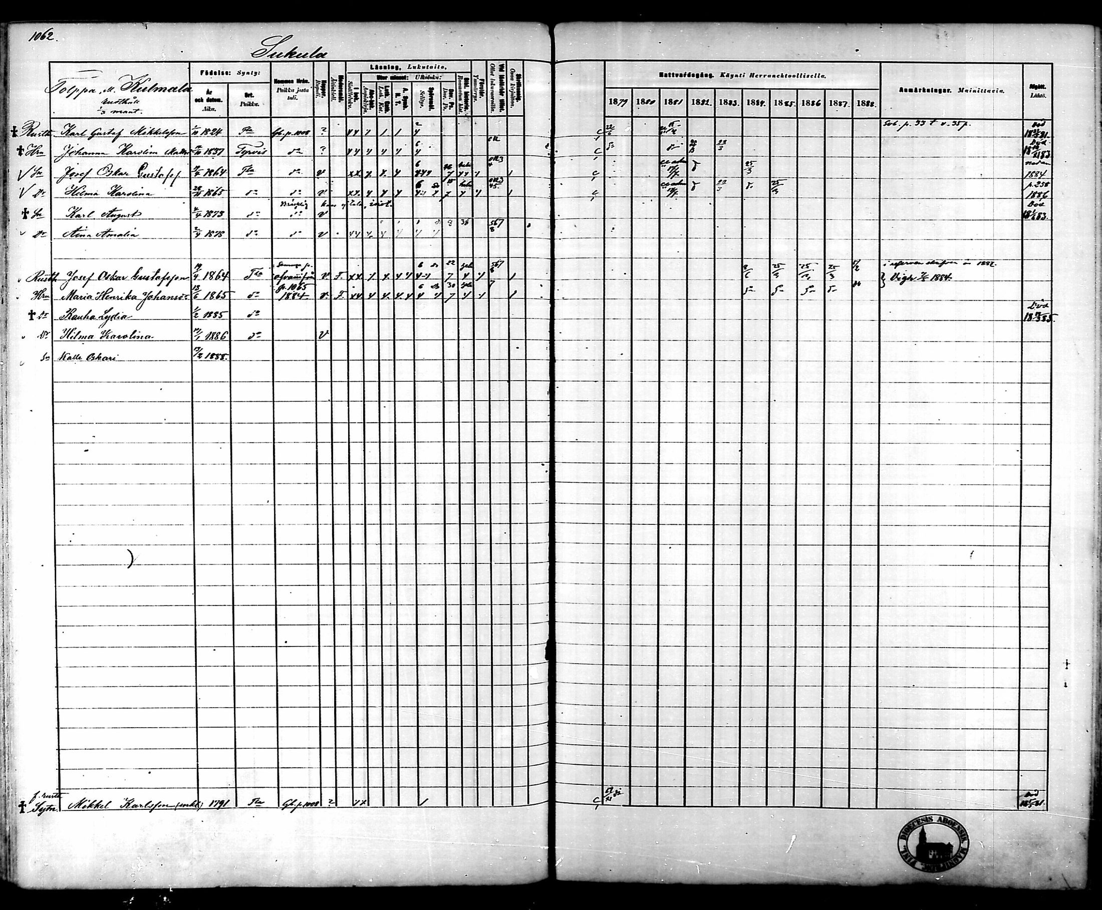 [ ../kirjat/Kirkonkirjat/tammela/rippikirja_1879-1888_mko141-184/kuvat/1002.jpg ]