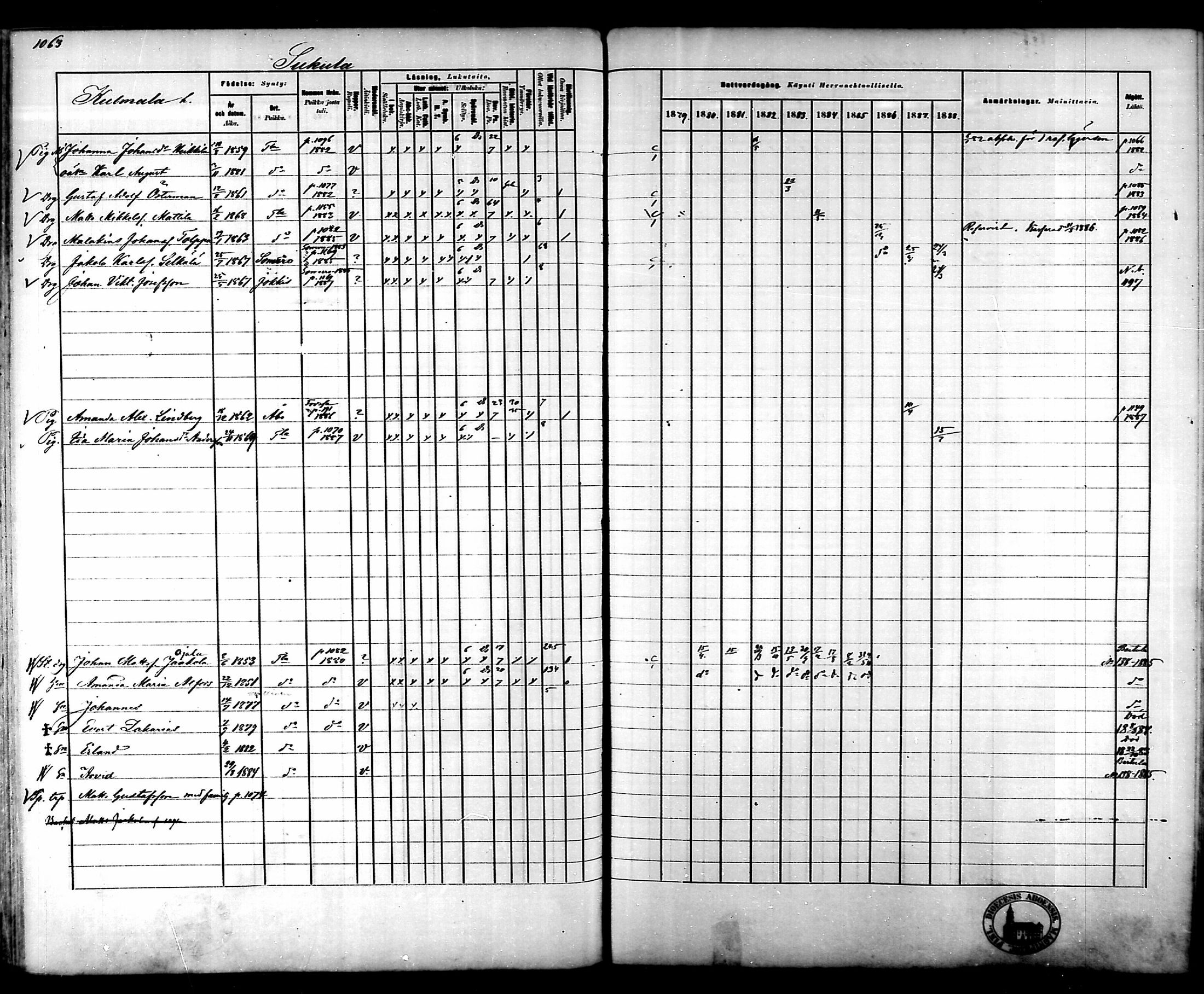 [ ../kirjat/Kirkonkirjat/tammela/rippikirja_1879-1888_mko141-184/kuvat/1003.jpg ]