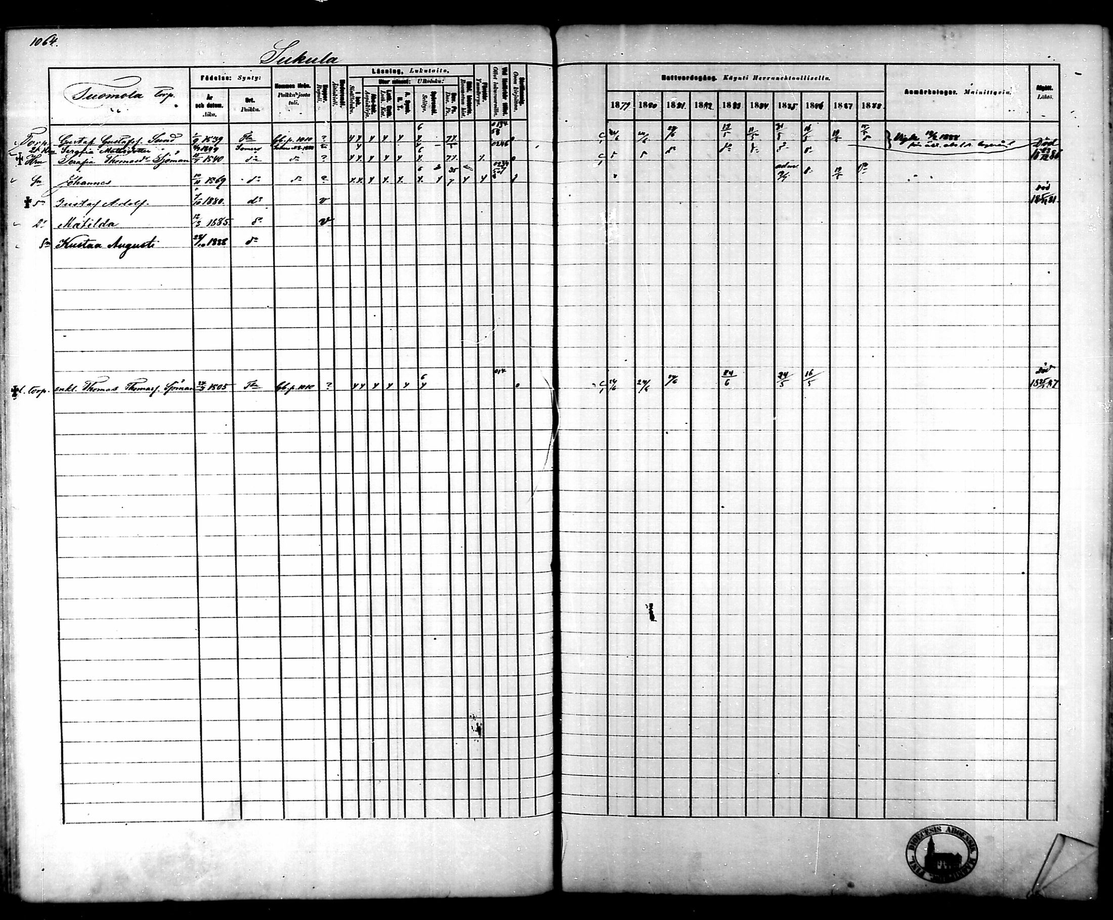 [ ../kirjat/Kirkonkirjat/tammela/rippikirja_1879-1888_mko141-184/kuvat/1004.jpg ]