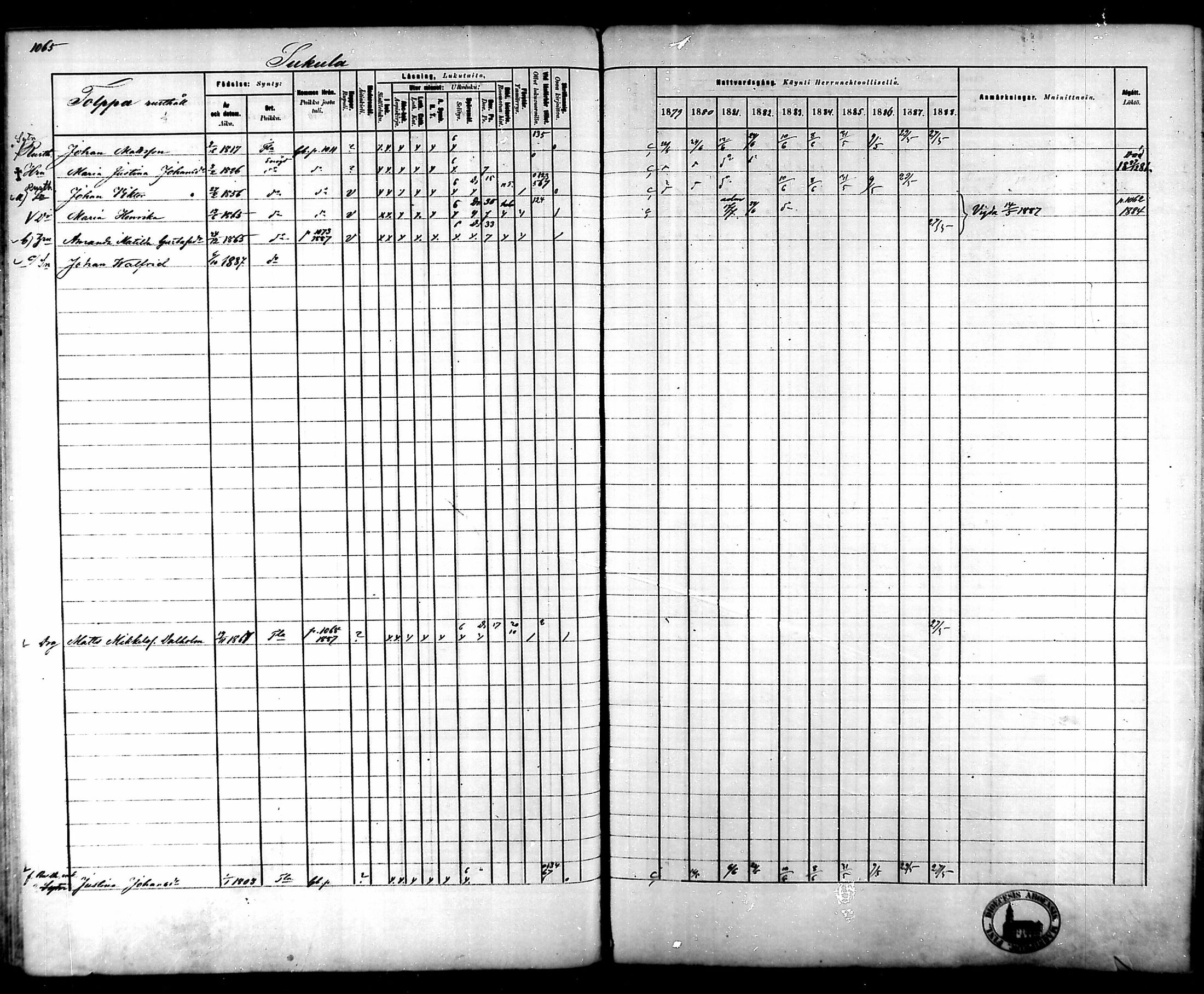 [ ../kirjat/Kirkonkirjat/tammela/rippikirja_1879-1888_mko141-184/kuvat/1005.jpg ]
