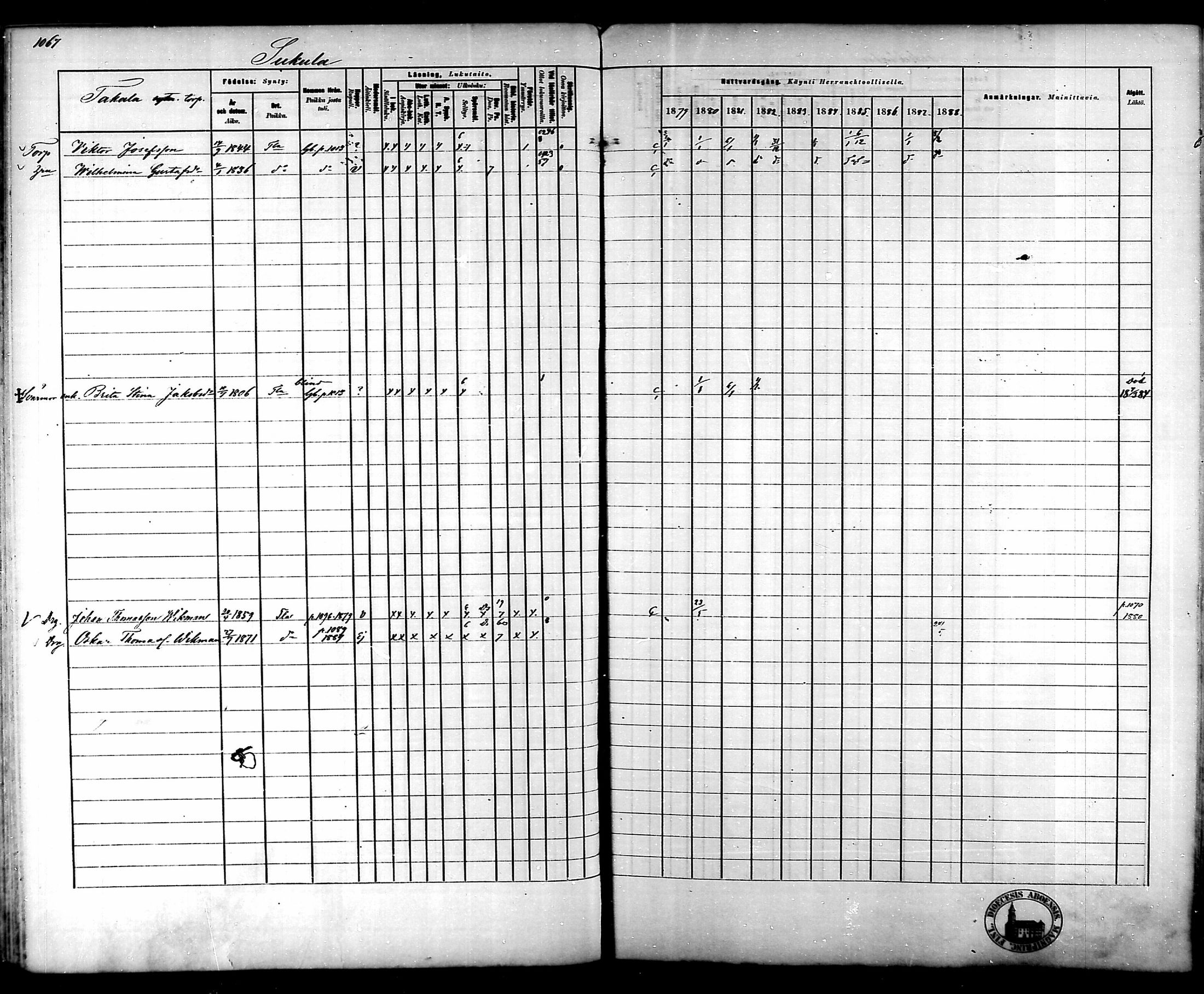 [ ../kirjat/Kirkonkirjat/tammela/rippikirja_1879-1888_mko141-184/kuvat/1007.jpg ]