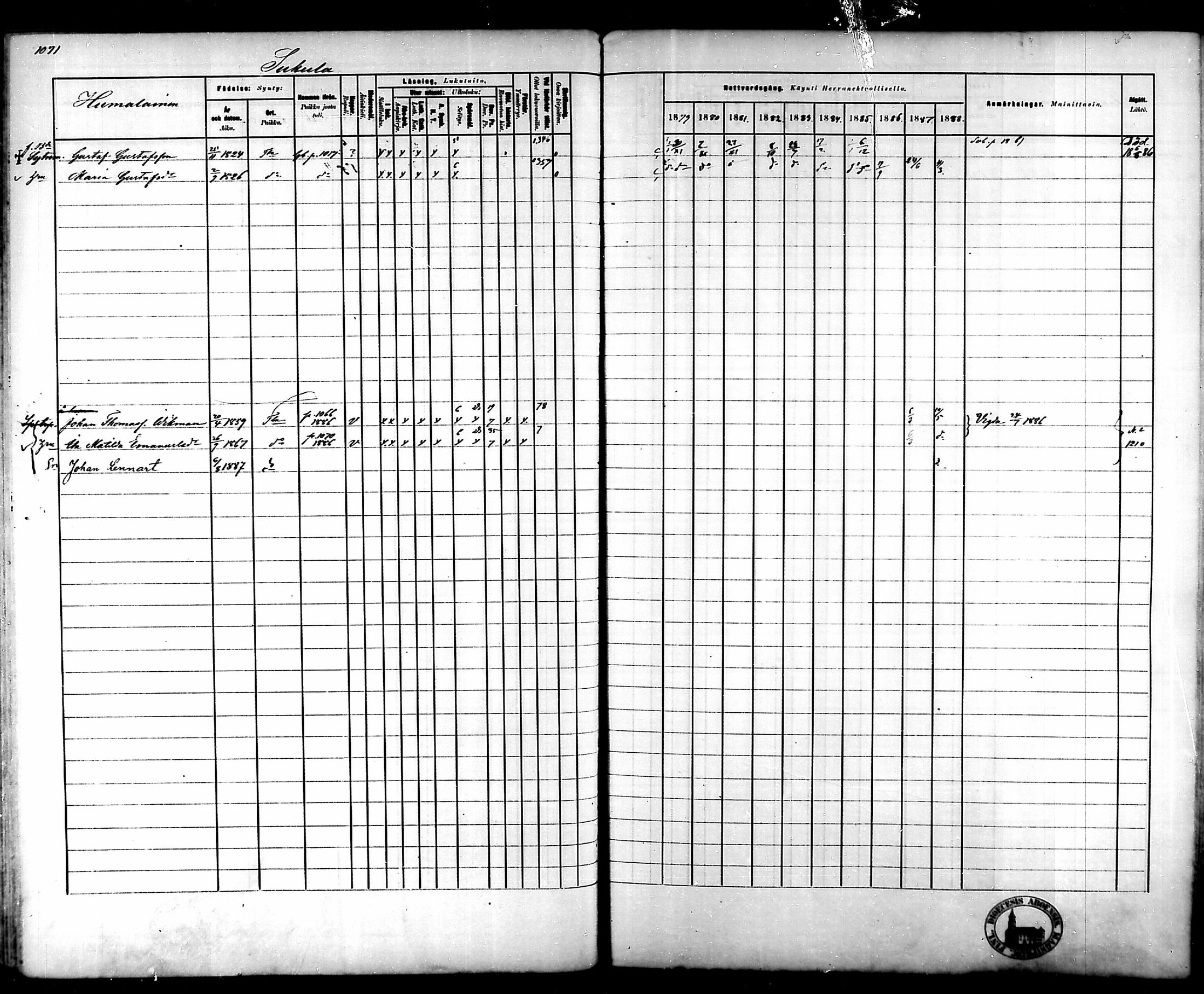 [ ../kirjat/Kirkonkirjat/tammela/rippikirja_1879-1888_mko141-184/kuvat/1011.jpg ]