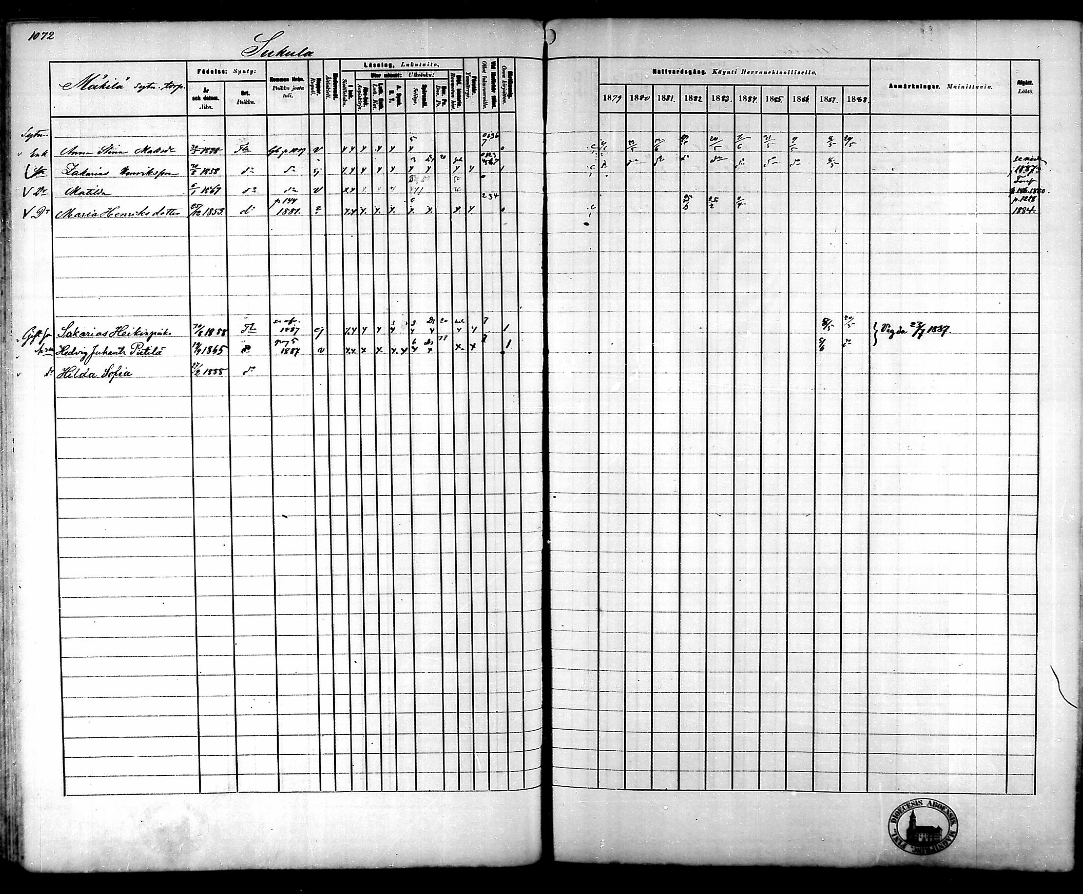 [ ../kirjat/Kirkonkirjat/tammela/rippikirja_1879-1888_mko141-184/kuvat/1012.jpg ]