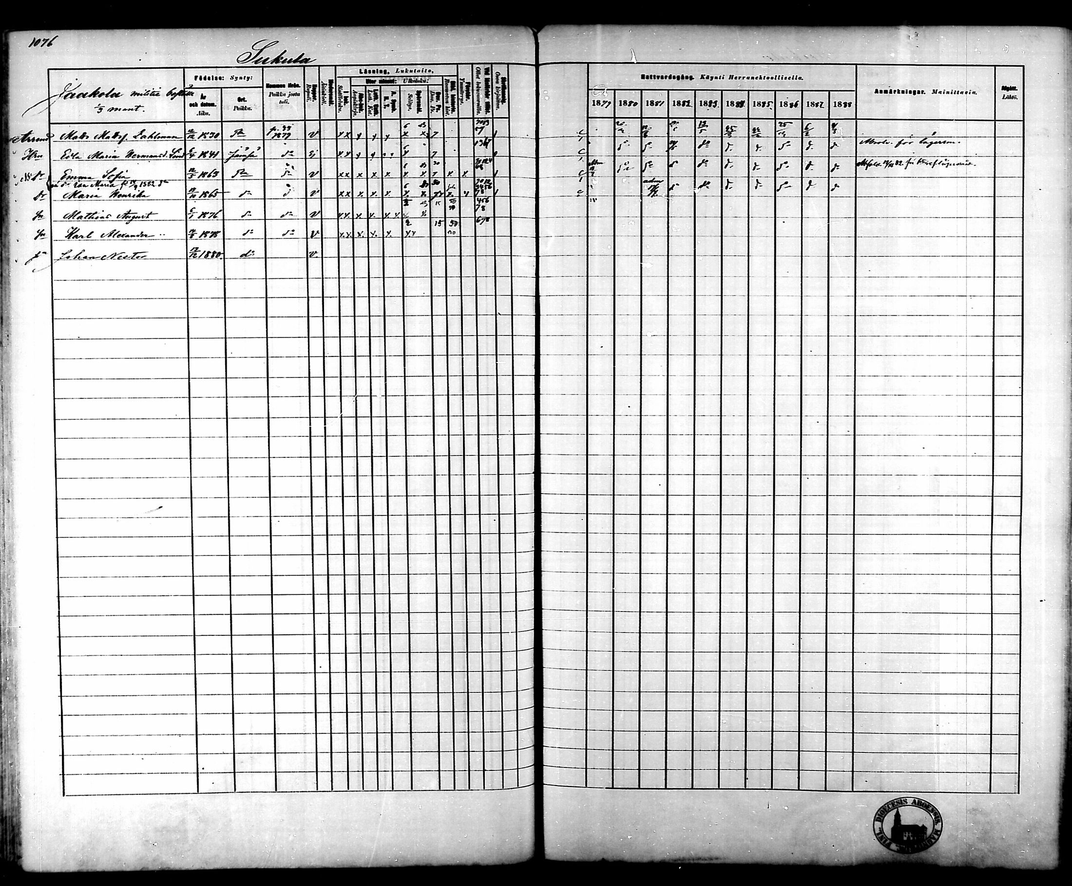 [ ../kirjat/Kirkonkirjat/tammela/rippikirja_1879-1888_mko141-184/kuvat/1016.jpg ]