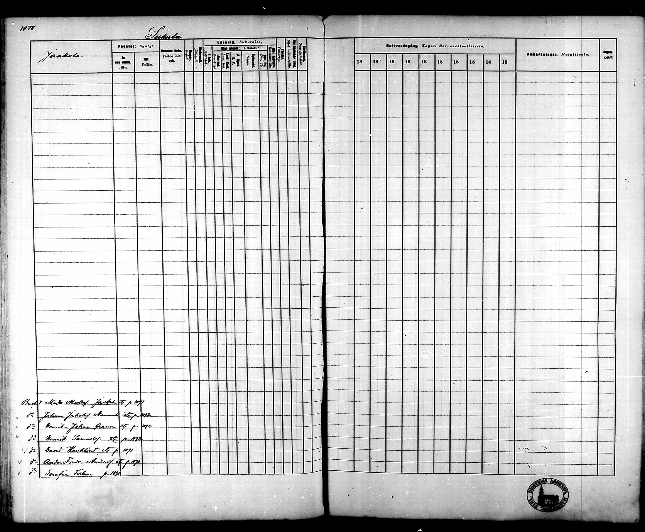 [ ../kirjat/Kirkonkirjat/tammela/rippikirja_1879-1888_mko141-184/kuvat/1018.jpg ]