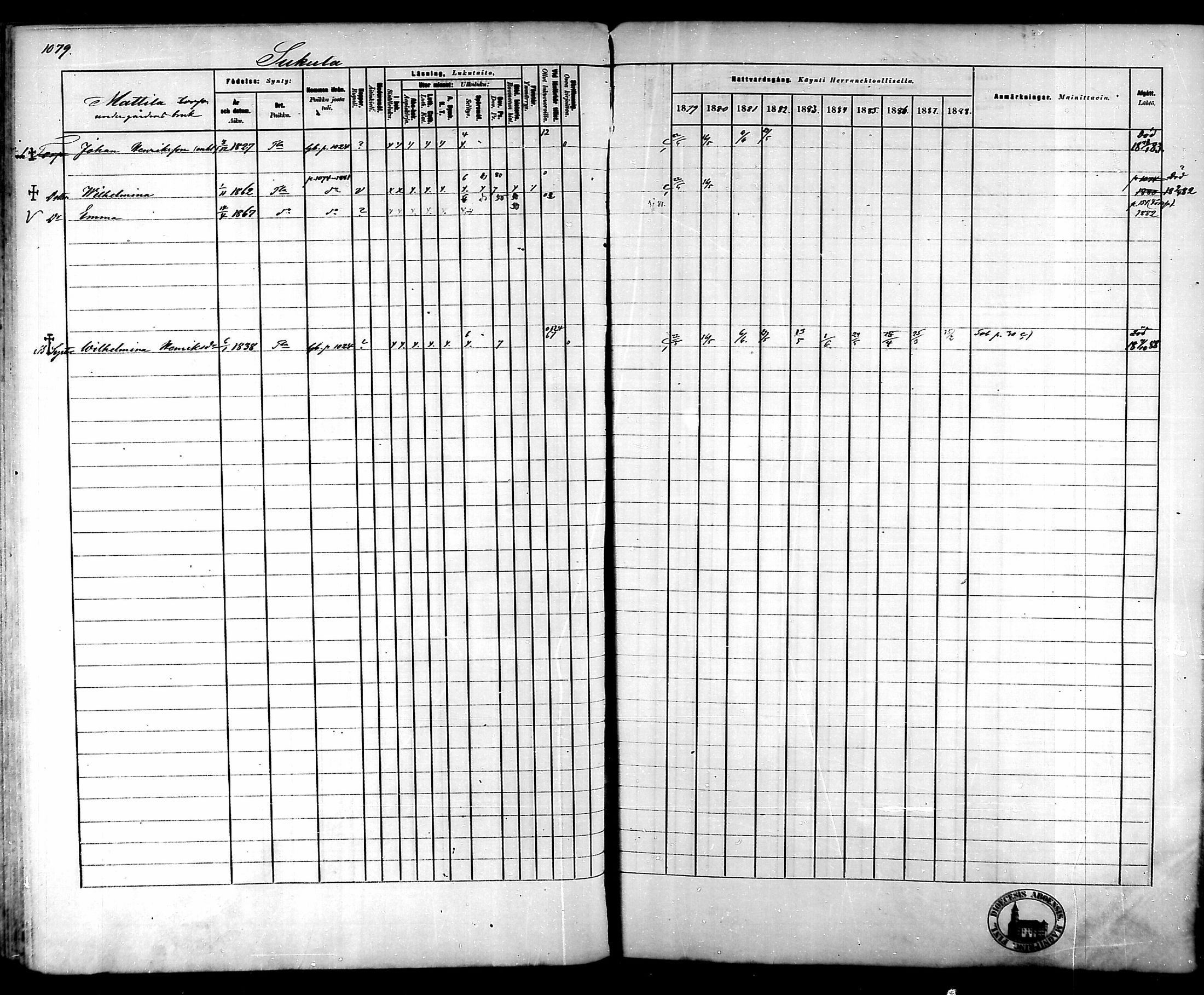 [ ../kirjat/Kirkonkirjat/tammela/rippikirja_1879-1888_mko141-184/kuvat/1019.jpg ]