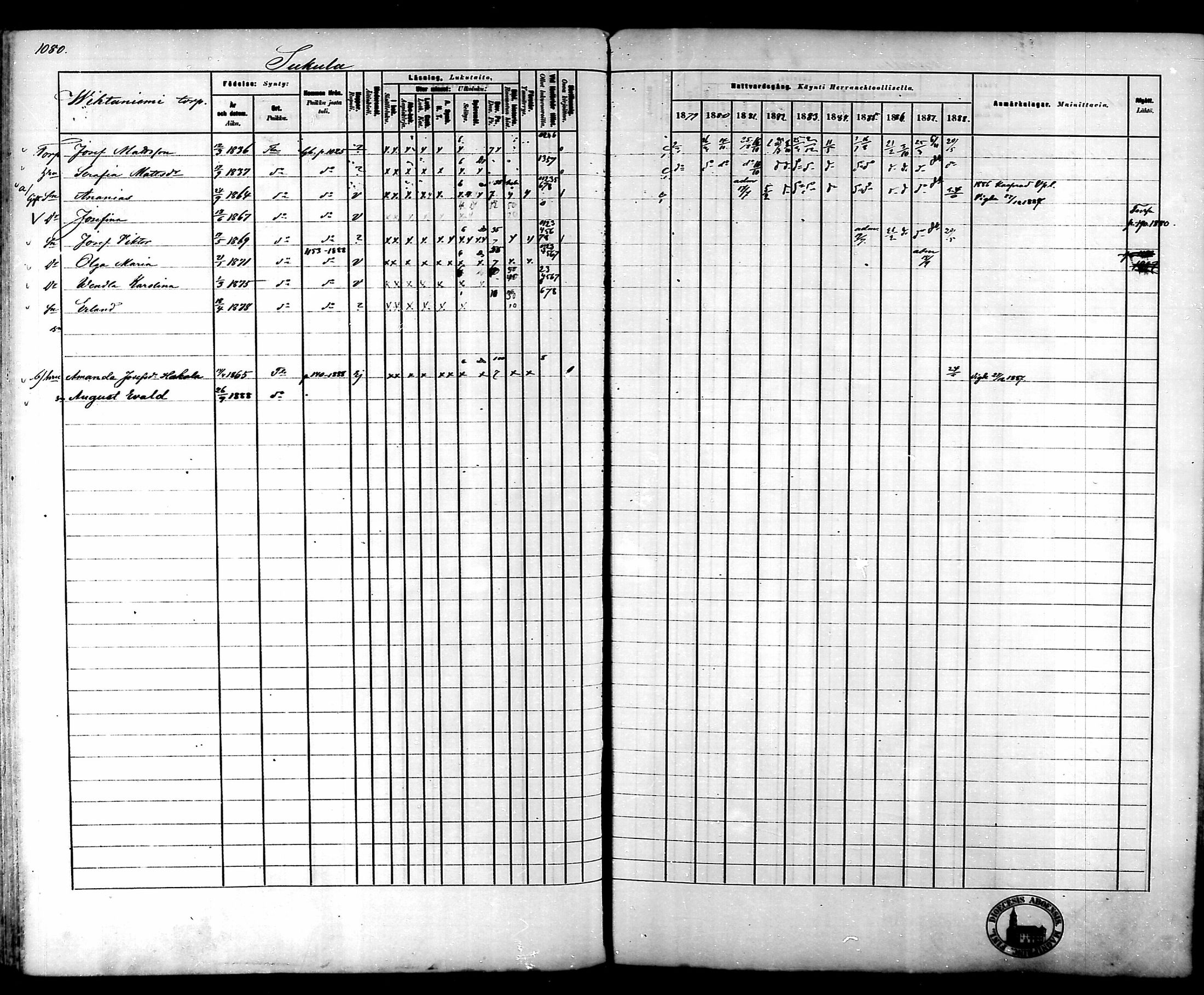[ ../kirjat/Kirkonkirjat/tammela/rippikirja_1879-1888_mko141-184/kuvat/1020.jpg ]