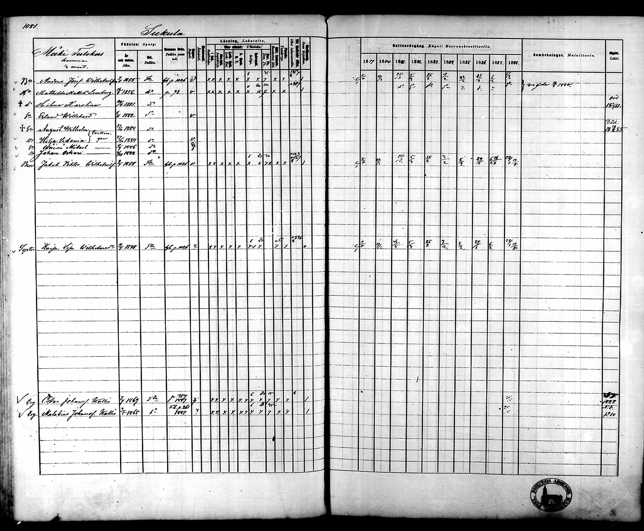 [ ../kirjat/Kirkonkirjat/tammela/rippikirja_1879-1888_mko141-184/kuvat/1021.jpg ]