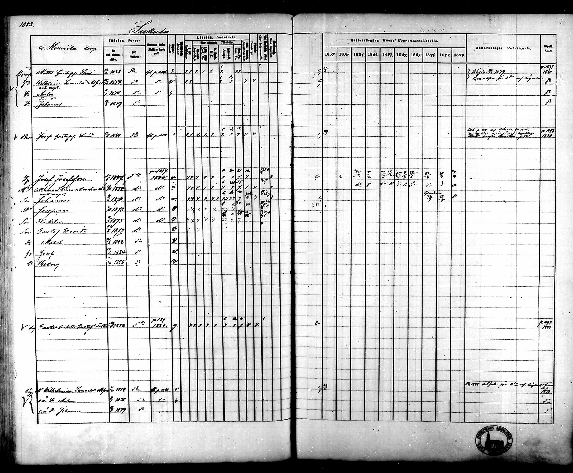 [ ../kirjat/Kirkonkirjat/tammela/rippikirja_1879-1888_mko141-184/kuvat/1023.jpg ]