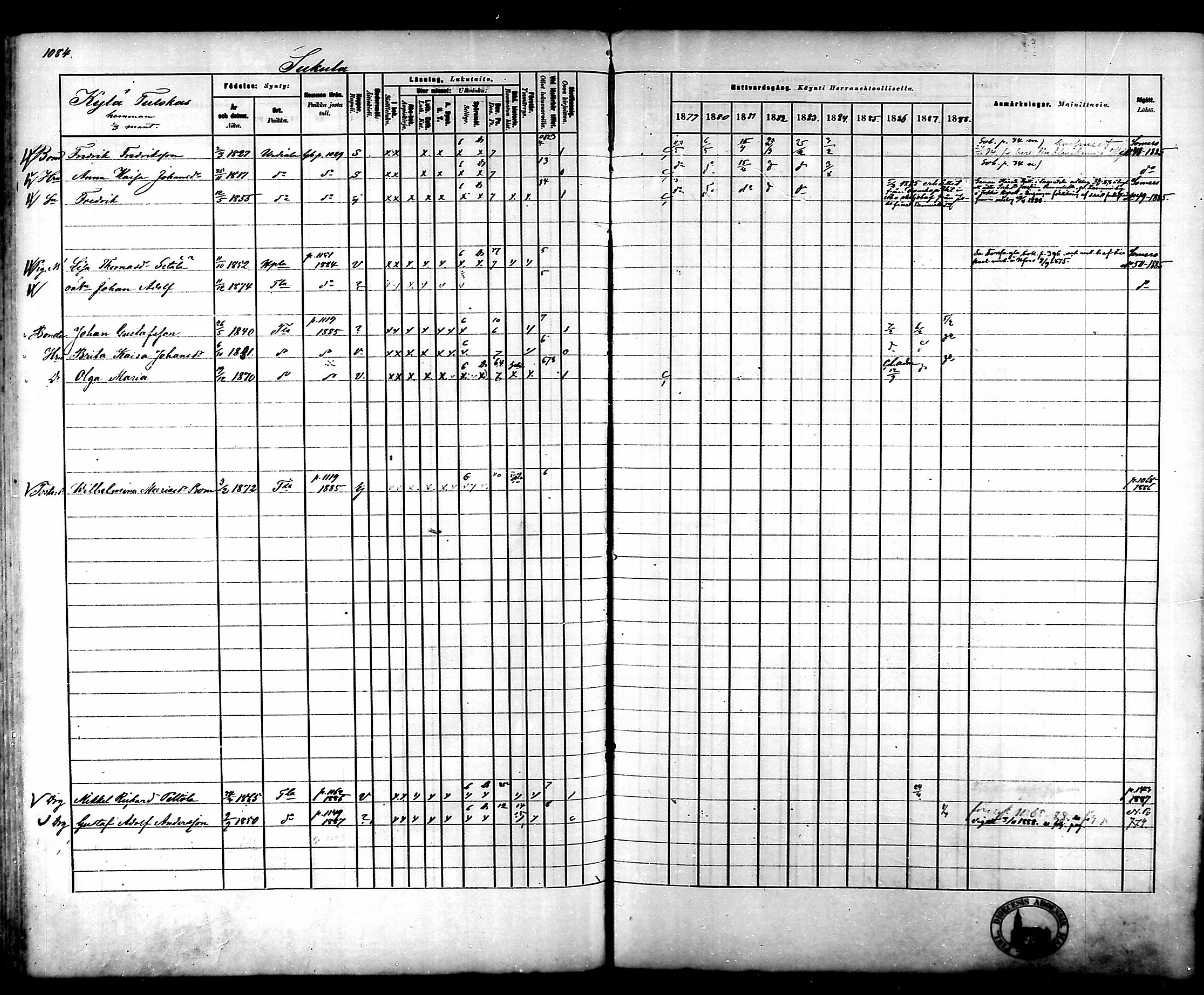 [ ../kirjat/Kirkonkirjat/tammela/rippikirja_1879-1888_mko141-184/kuvat/1024.jpg ]