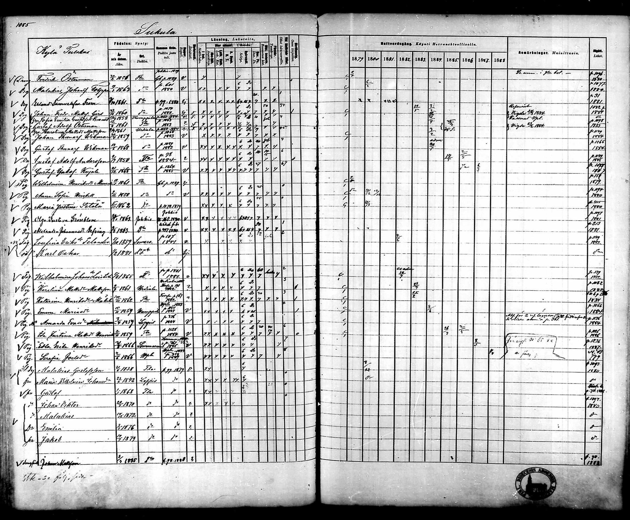 [ ../kirjat/Kirkonkirjat/tammela/rippikirja_1879-1888_mko141-184/kuvat/1025.jpg ]