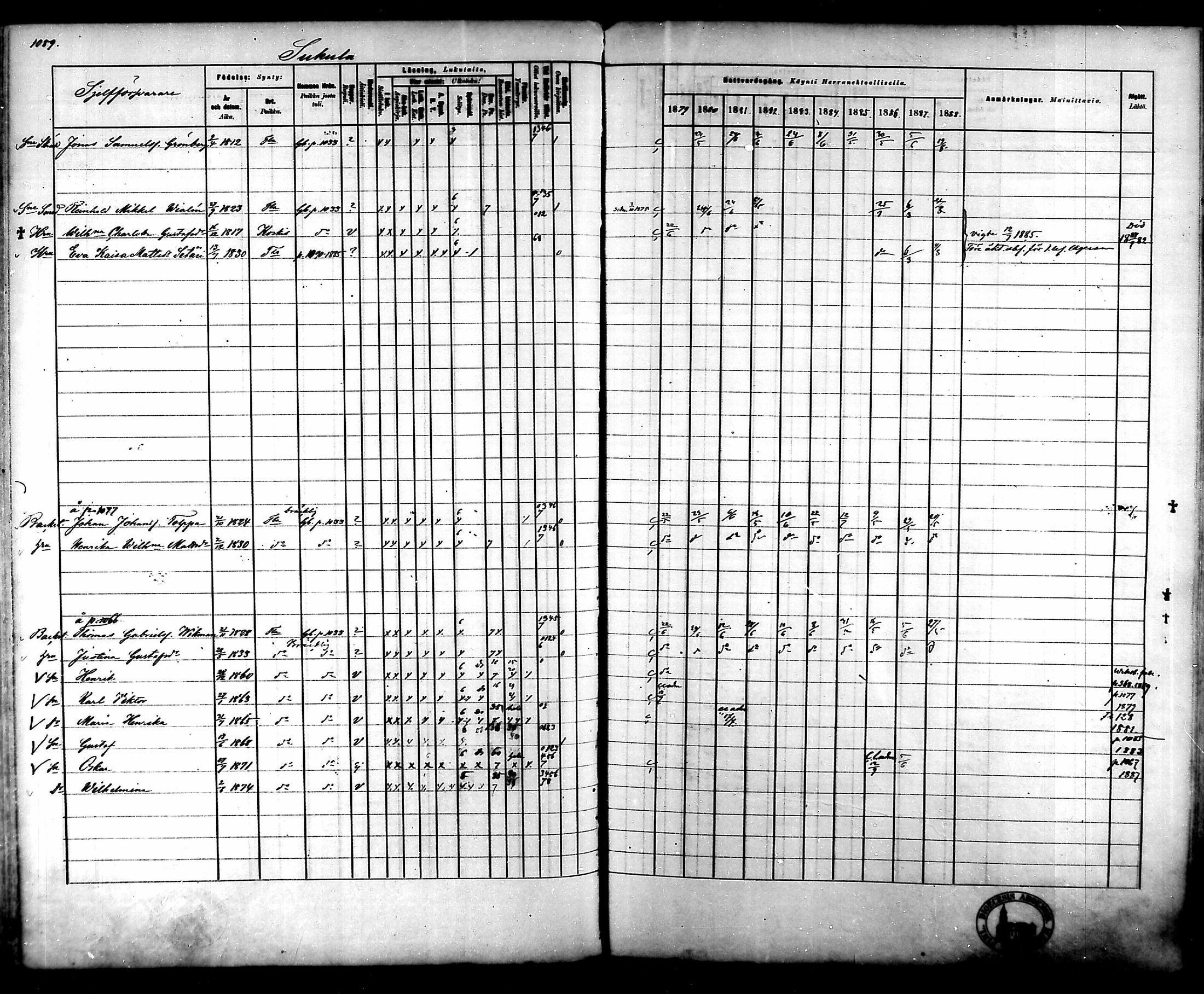 [ ../kirjat/Kirkonkirjat/tammela/rippikirja_1879-1888_mko141-184/kuvat/1029.jpg ]