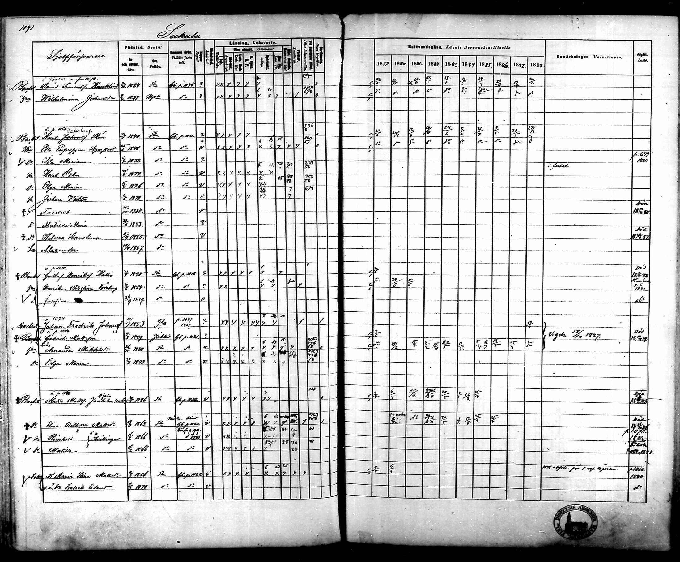 [ ../kirjat/Kirkonkirjat/tammela/rippikirja_1879-1888_mko141-184/kuvat/1031.jpg ]