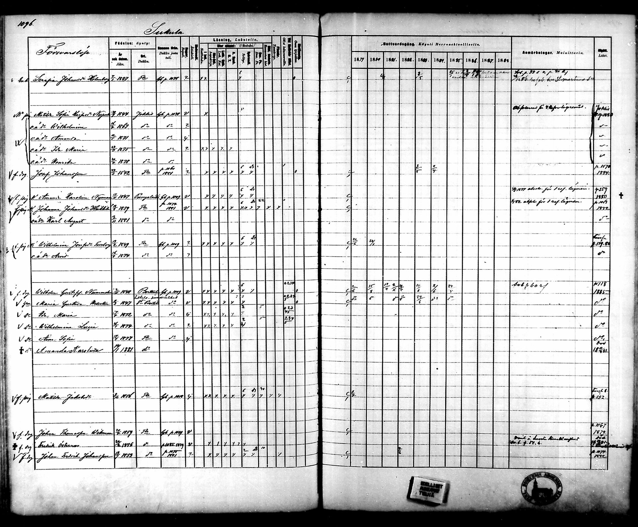 [ ../kirjat/Kirkonkirjat/tammela/rippikirja_1879-1888_mko141-184/kuvat/1034.jpg ]