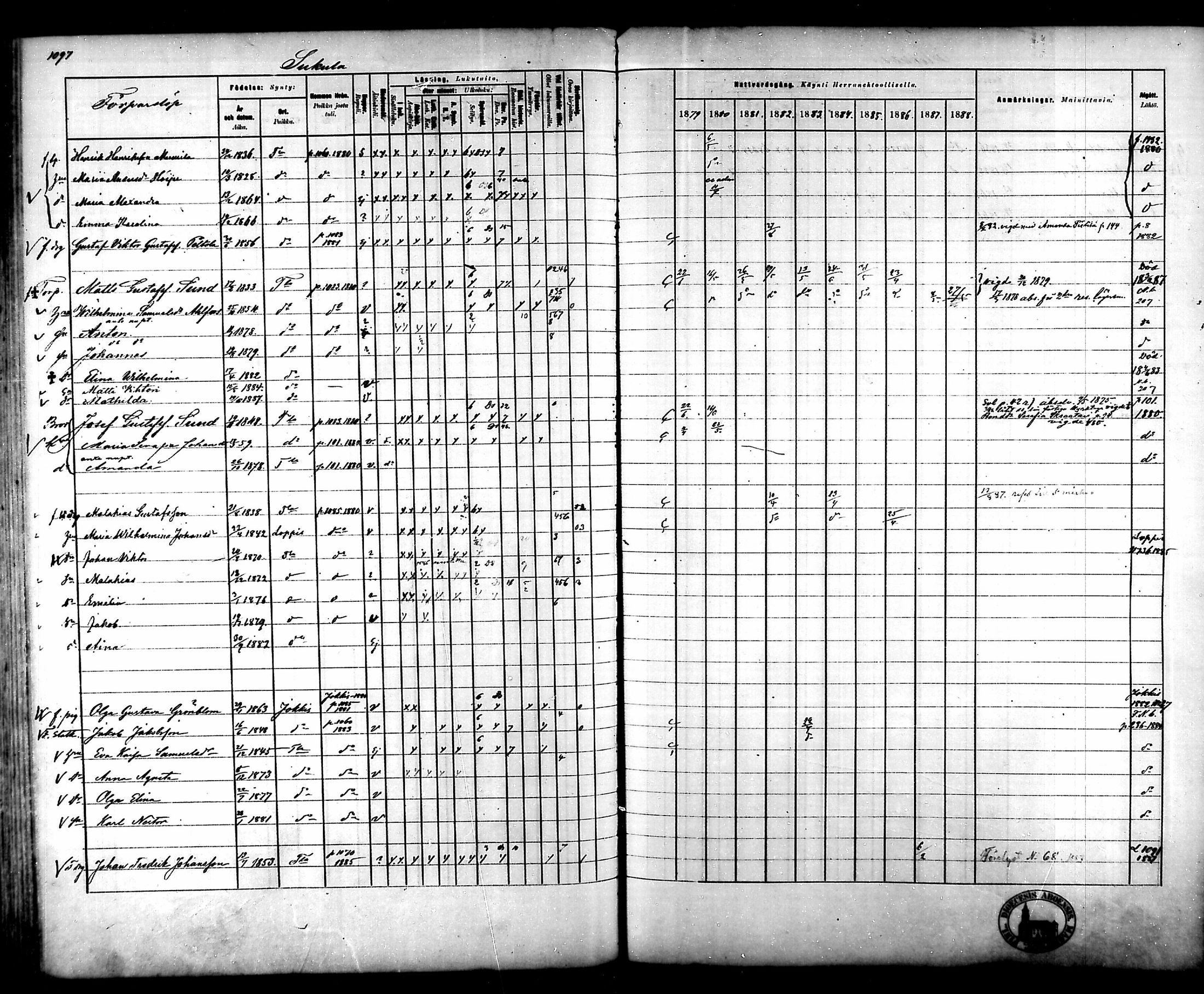 [ ../kirjat/Kirkonkirjat/tammela/rippikirja_1879-1888_mko141-184/kuvat/1035.jpg ]
