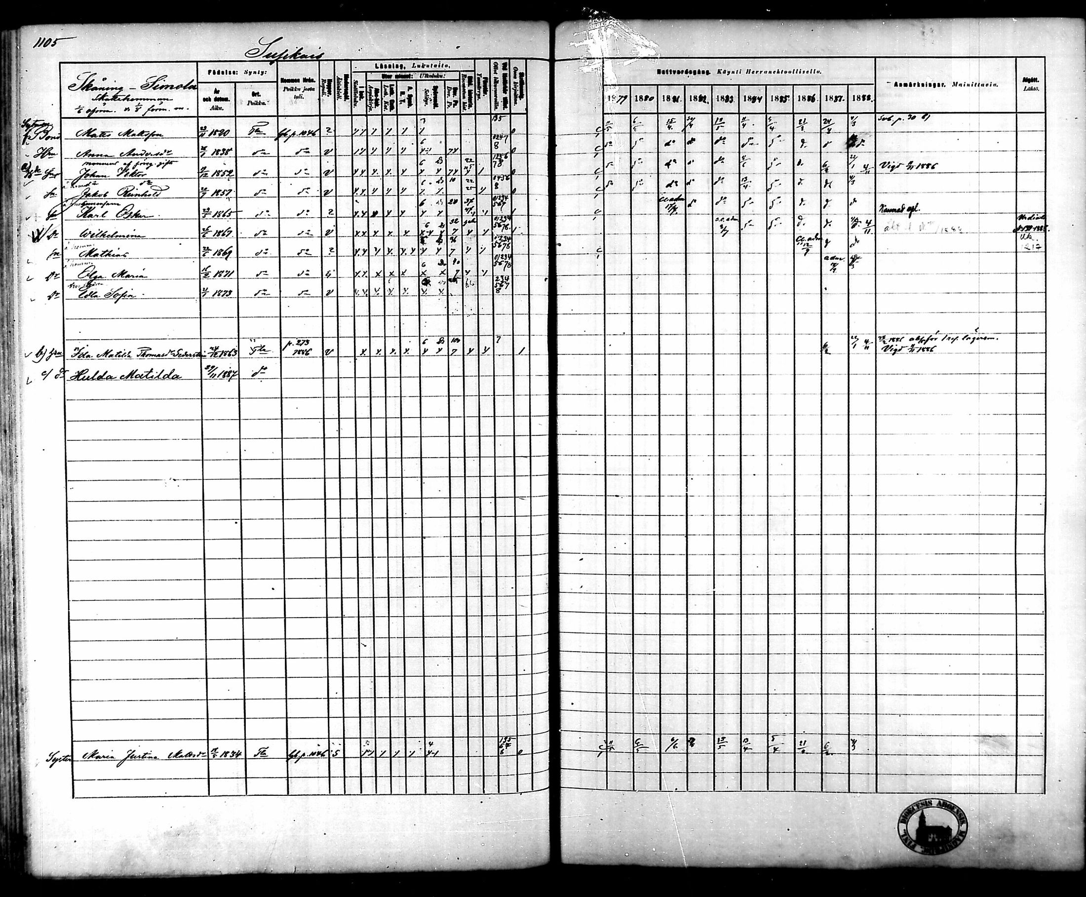 [ ../kirjat/Kirkonkirjat/tammela/rippikirja_1879-1888_mko141-184/kuvat/1041.jpg ]