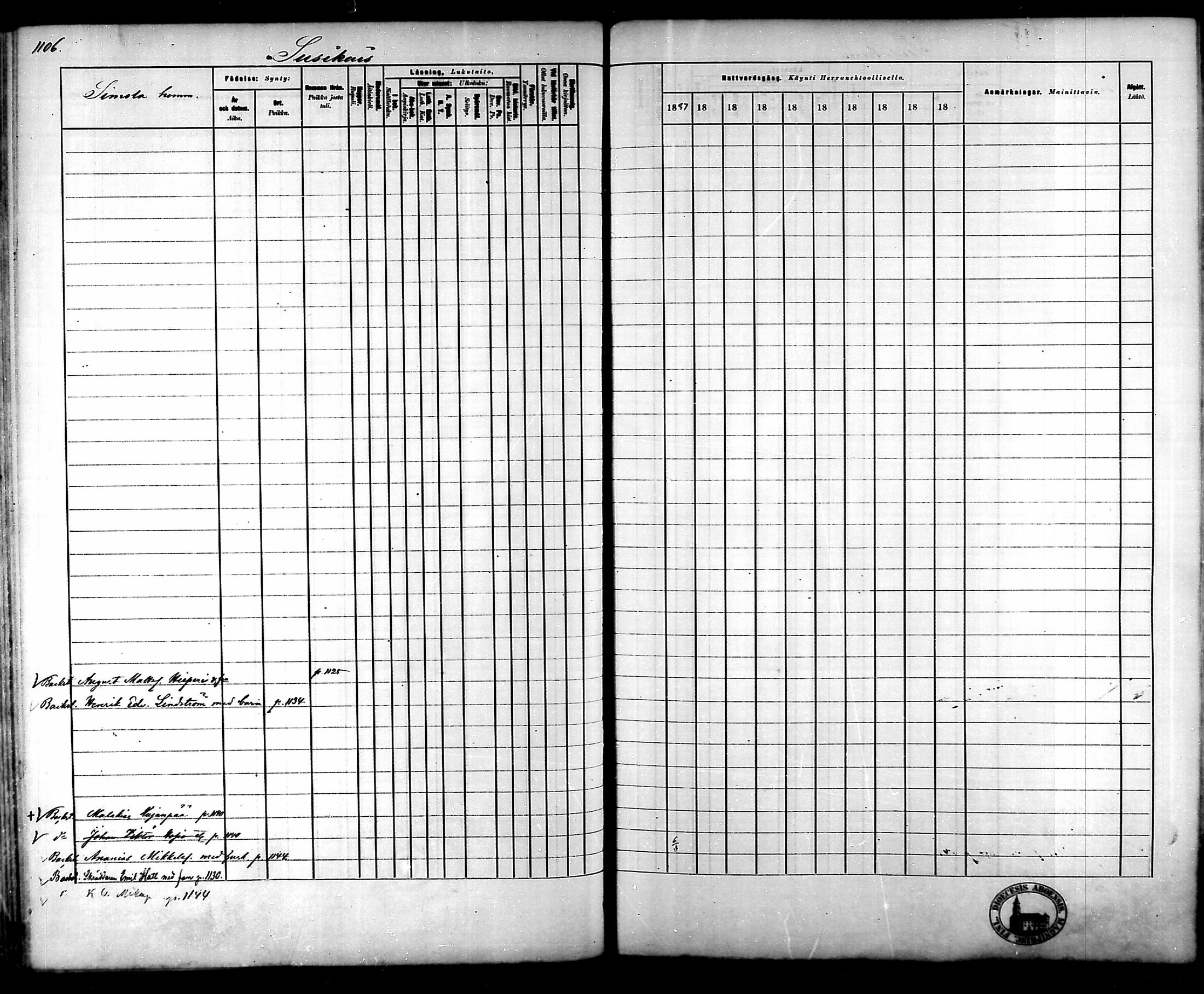 [ ../kirjat/Kirkonkirjat/tammela/rippikirja_1879-1888_mko141-184/kuvat/1042.jpg ]