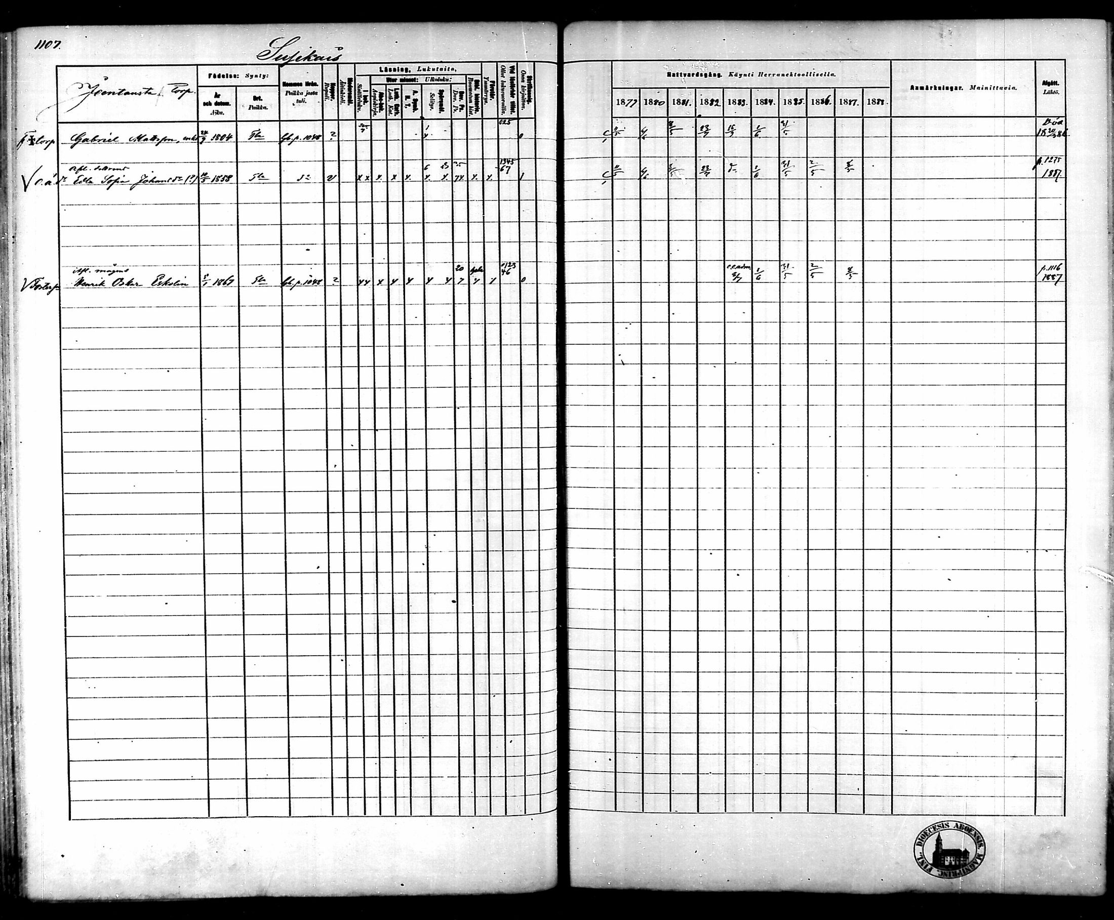 [ ../kirjat/Kirkonkirjat/tammela/rippikirja_1879-1888_mko141-184/kuvat/1043.jpg ]