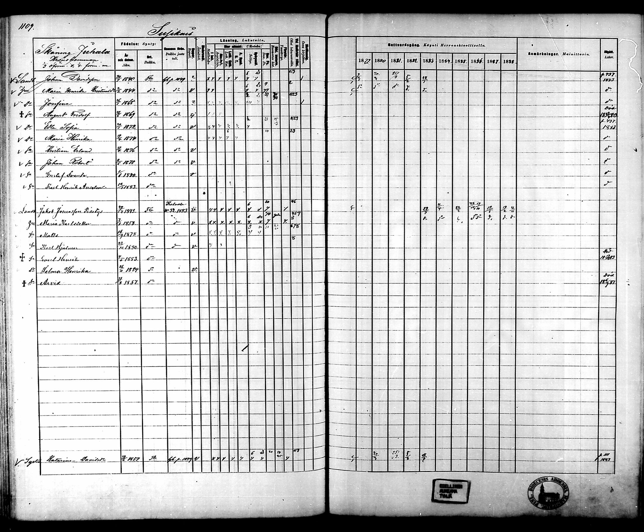 [ ../kirjat/Kirkonkirjat/tammela/rippikirja_1879-1888_mko141-184/kuvat/1044.jpg ]