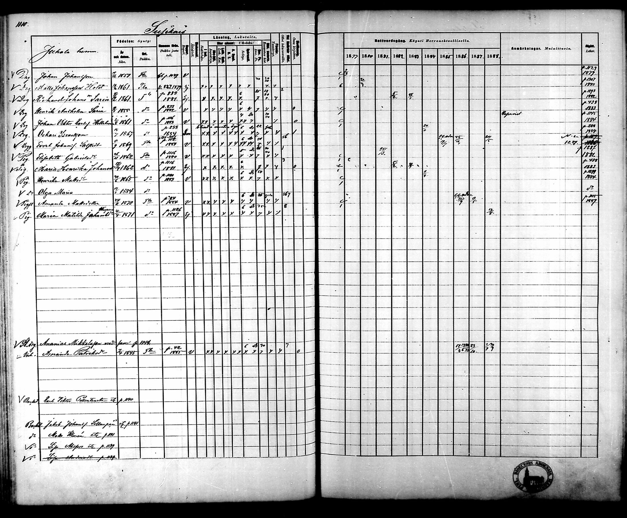 [ ../kirjat/Kirkonkirjat/tammela/rippikirja_1879-1888_mko141-184/kuvat/1045.jpg ]