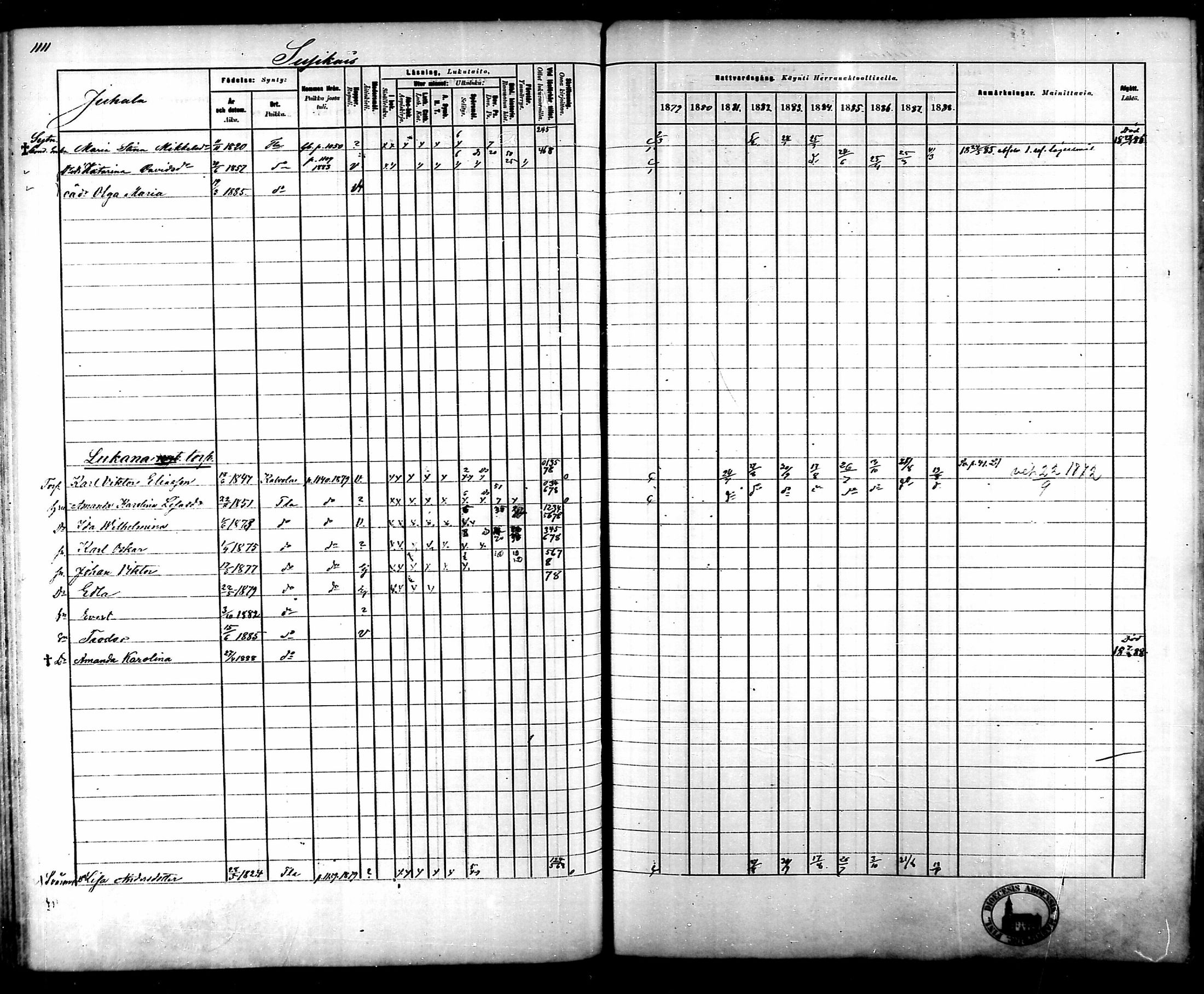 [ ../kirjat/Kirkonkirjat/tammela/rippikirja_1879-1888_mko141-184/kuvat/1046.jpg ]