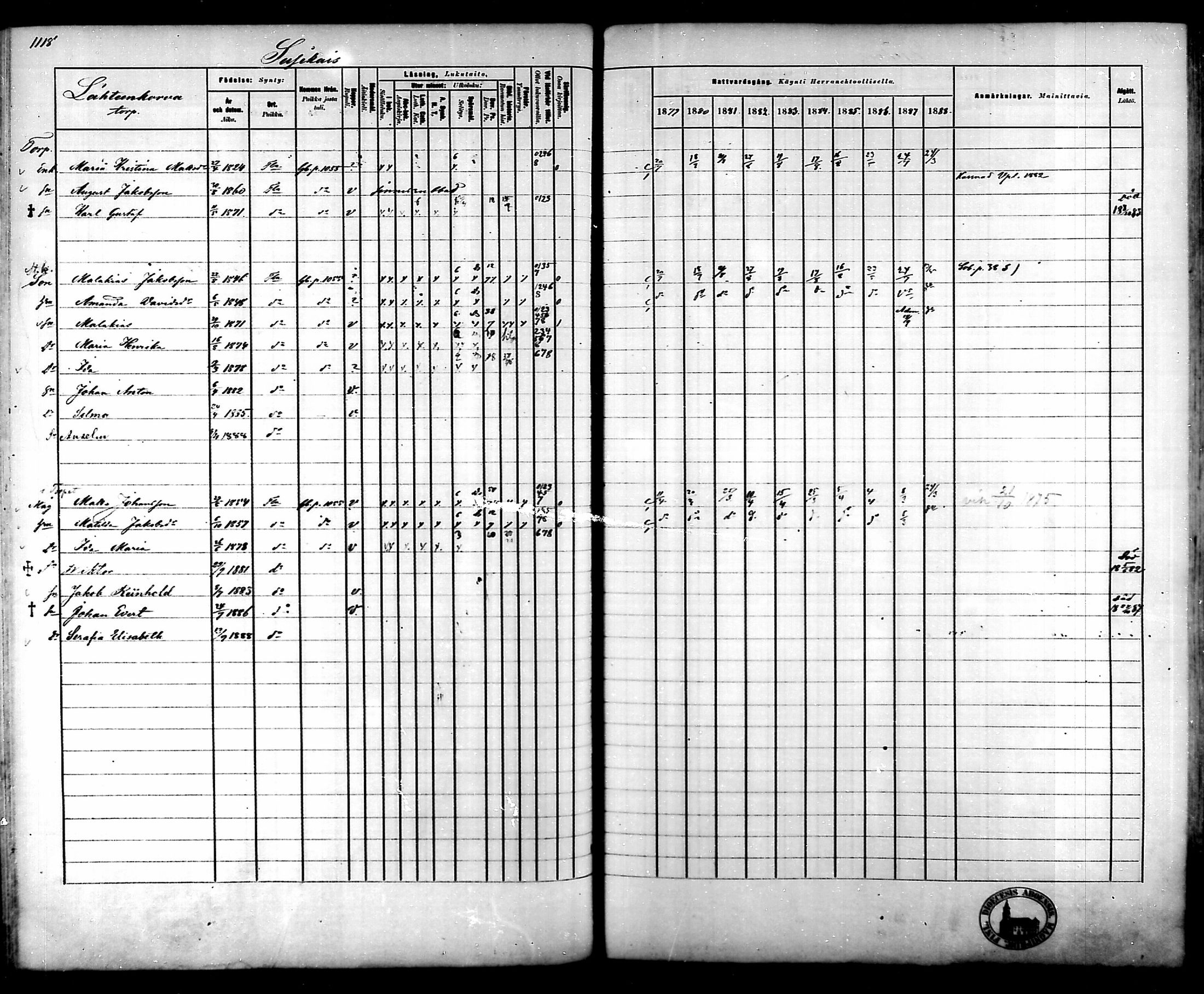 [ ../kirjat/Kirkonkirjat/tammela/rippikirja_1879-1888_mko141-184/kuvat/1053.jpg ]