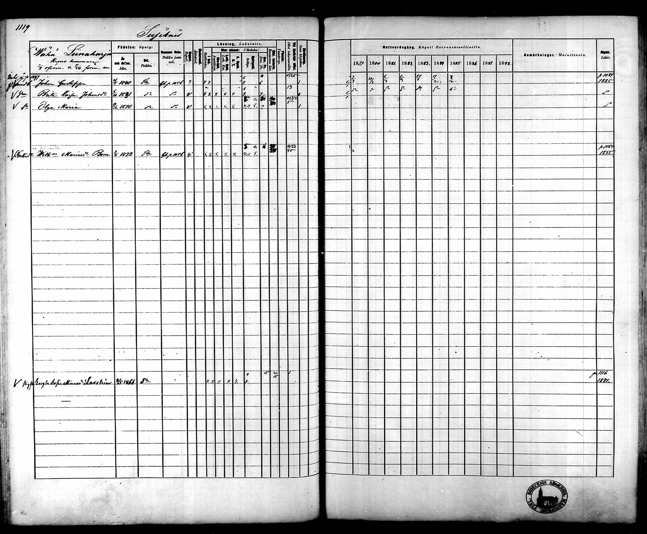 [ ../kirjat/Kirkonkirjat/tammela/rippikirja_1879-1888_mko141-184/kuvat/1054.jpg ]