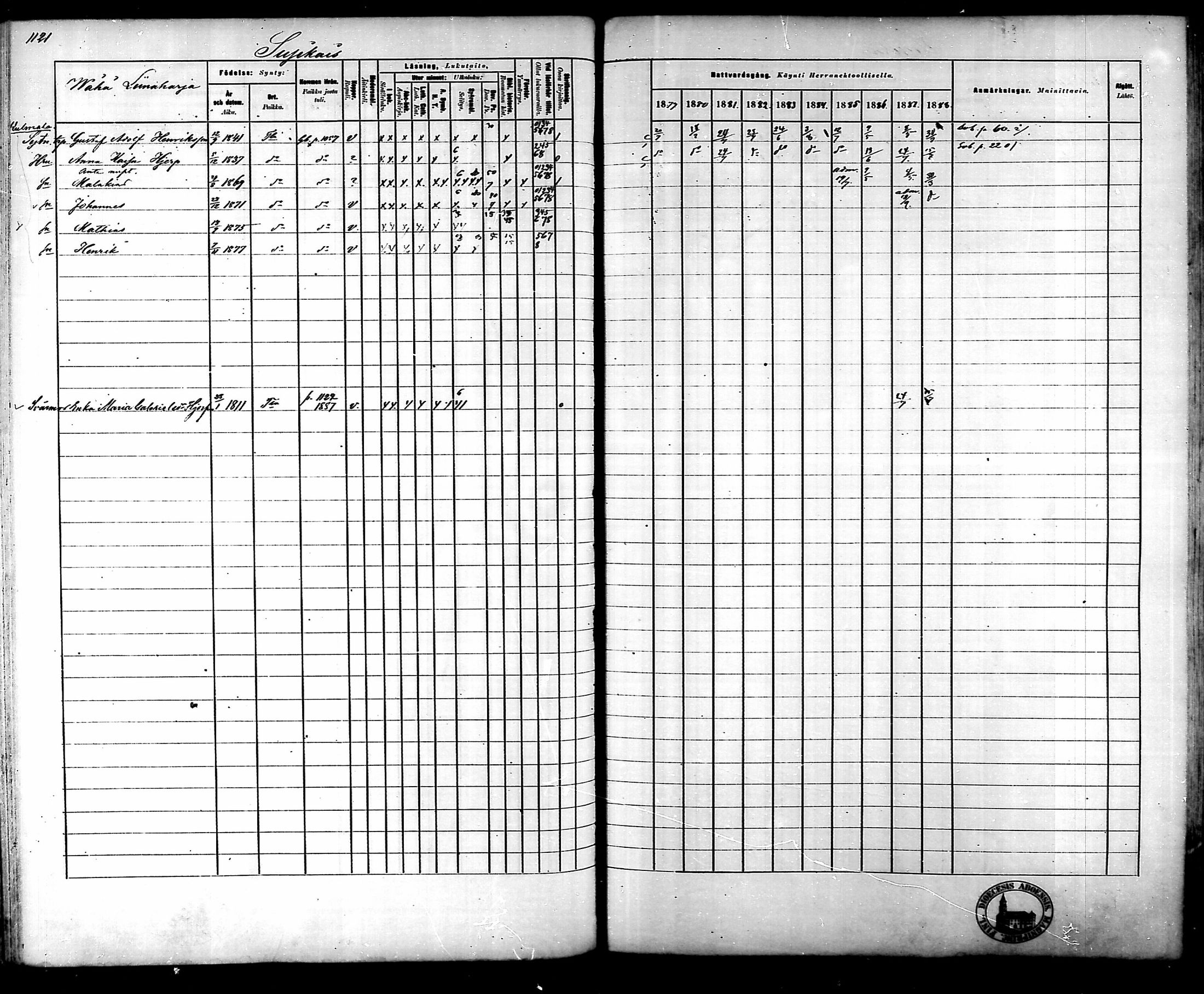 [ ../kirjat/Kirkonkirjat/tammela/rippikirja_1879-1888_mko141-184/kuvat/1056.jpg ]