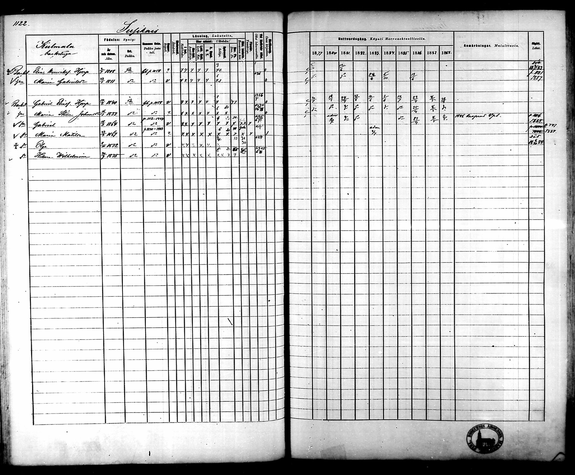 [ ../kirjat/Kirkonkirjat/tammela/rippikirja_1879-1888_mko141-184/kuvat/1057.jpg ]