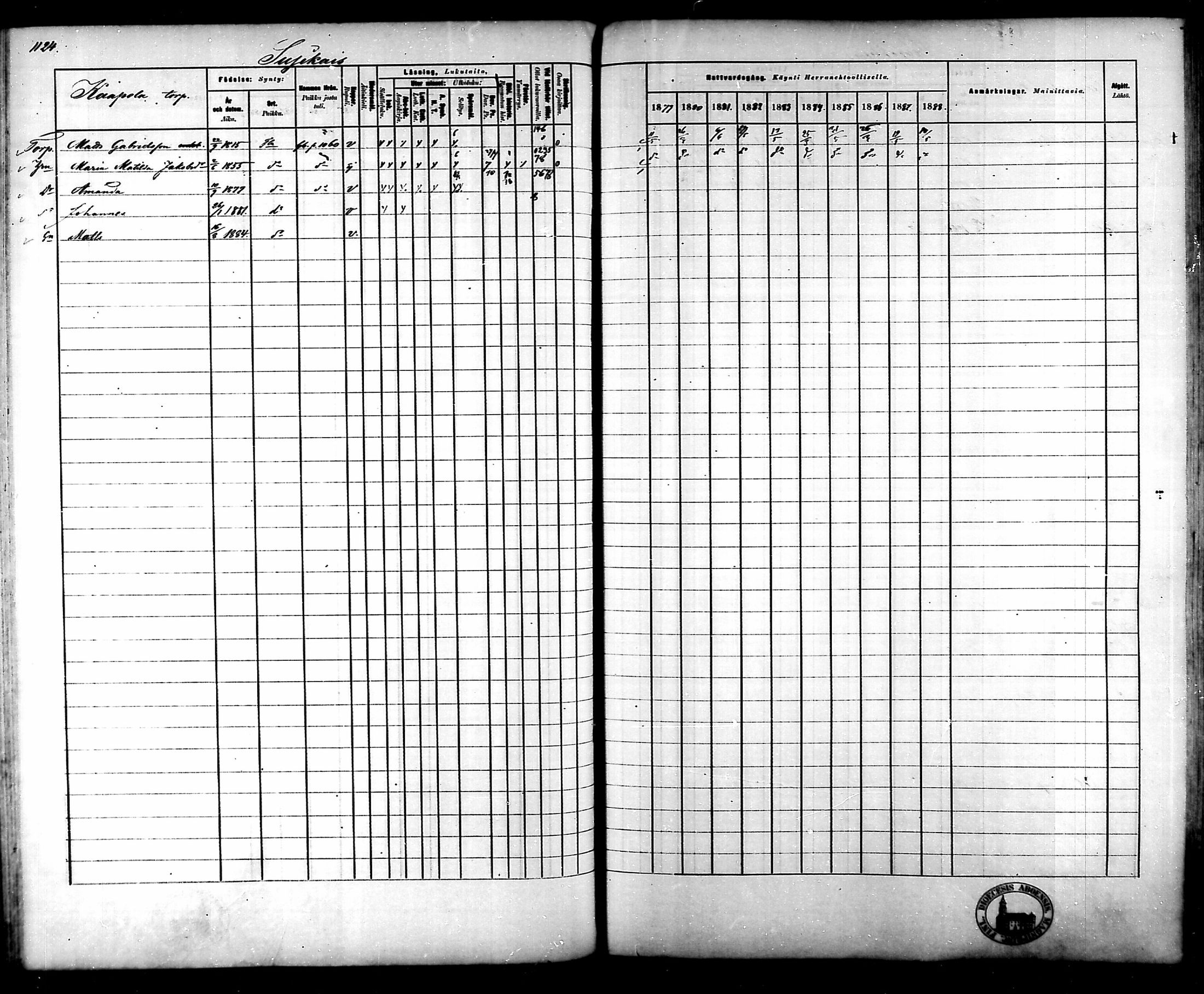 [ ../kirjat/Kirkonkirjat/tammela/rippikirja_1879-1888_mko141-184/kuvat/1059.jpg ]