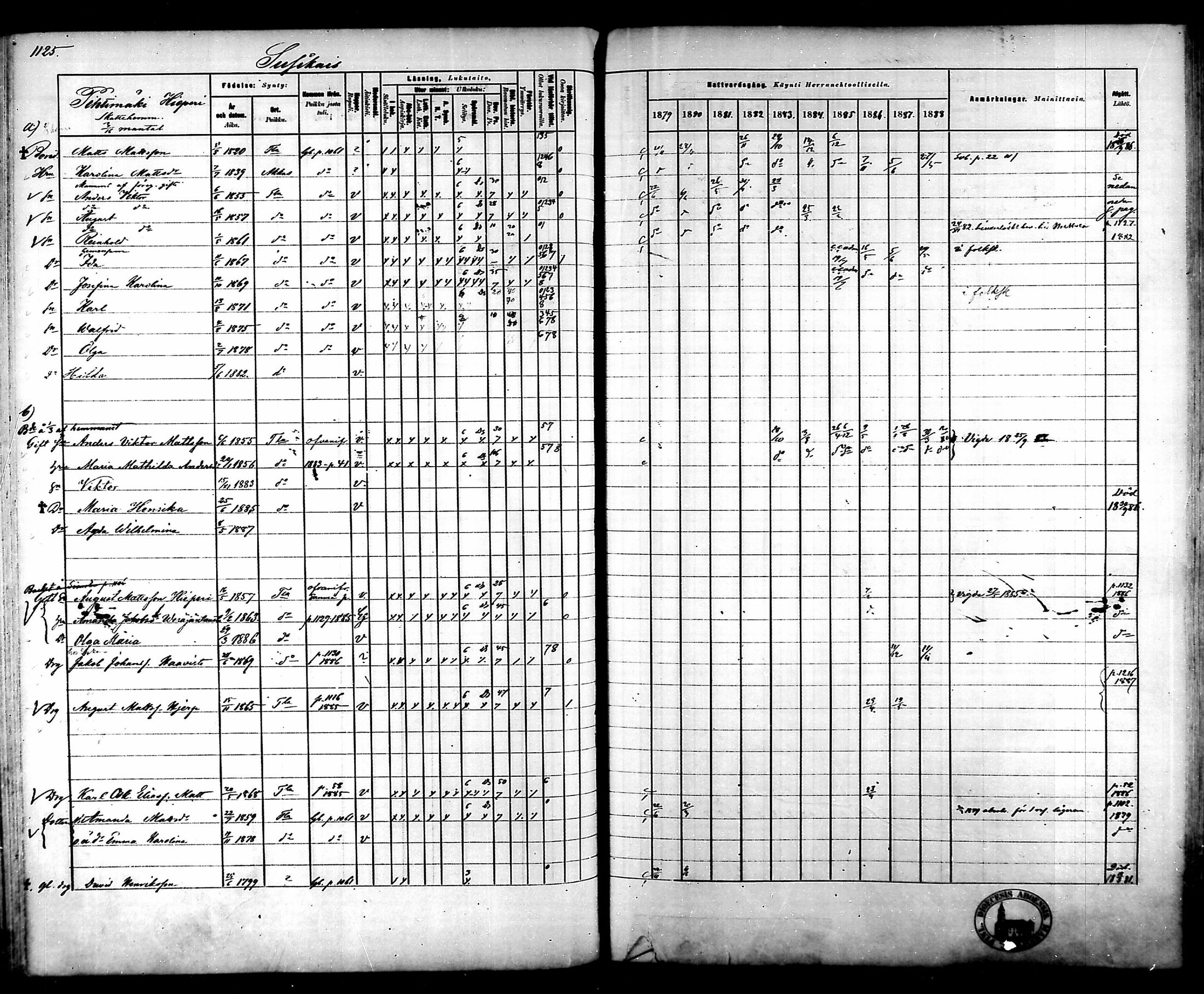 [ ../kirjat/Kirkonkirjat/tammela/rippikirja_1879-1888_mko141-184/kuvat/1060.jpg ]