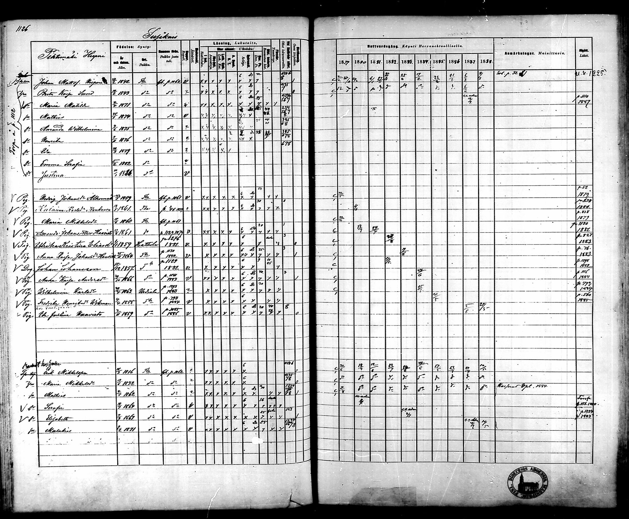 [ ../kirjat/Kirkonkirjat/tammela/rippikirja_1879-1888_mko141-184/kuvat/1061.jpg ]