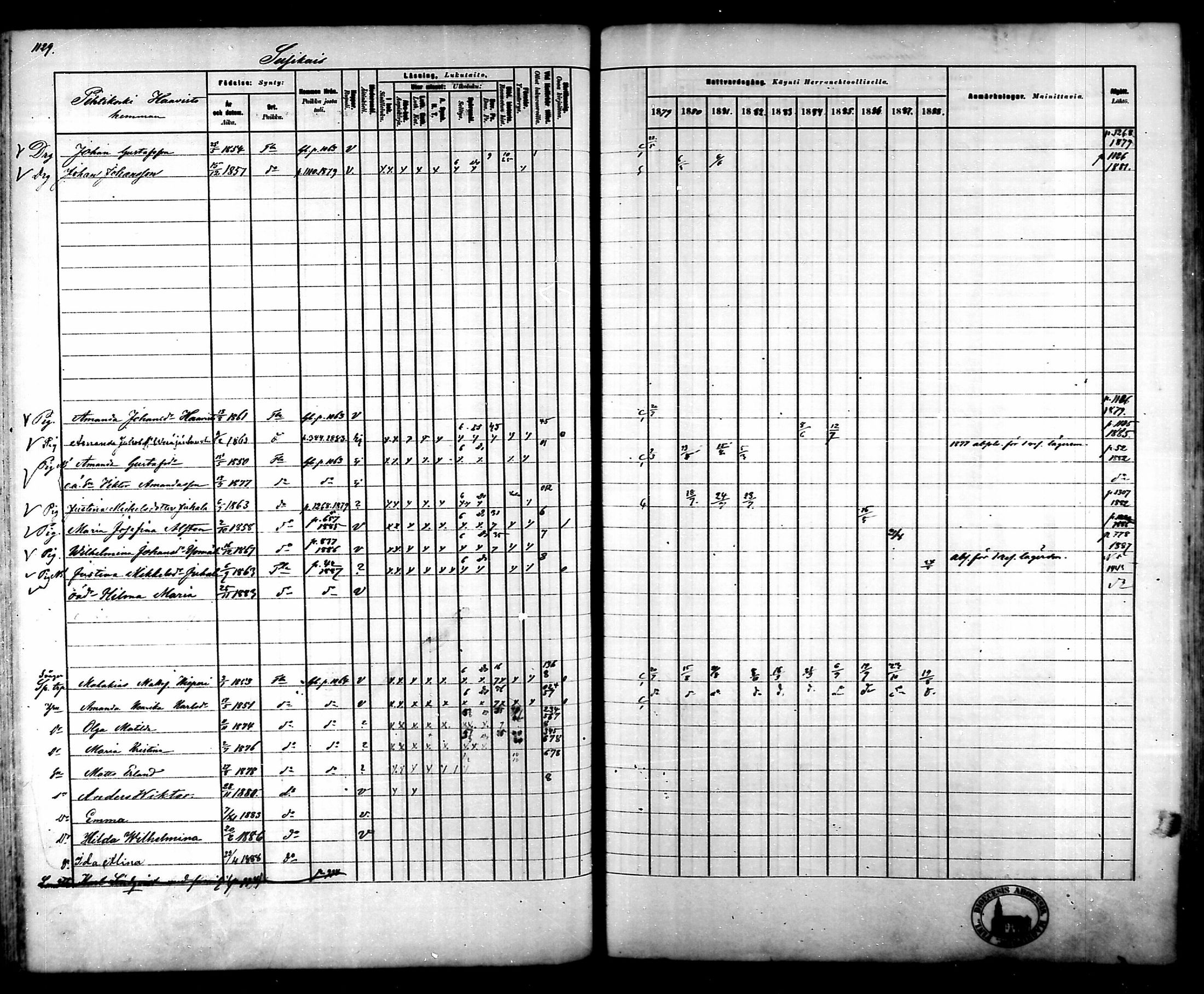 [ ../kirjat/Kirkonkirjat/tammela/rippikirja_1879-1888_mko141-184/kuvat/1064.jpg ]