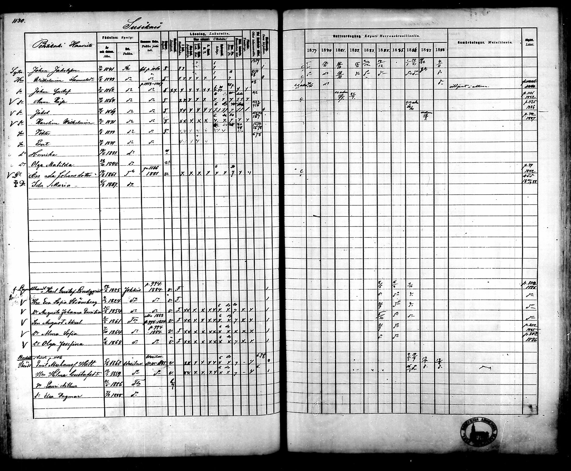 [ ../kirjat/Kirkonkirjat/tammela/rippikirja_1879-1888_mko141-184/kuvat/1065.jpg ]